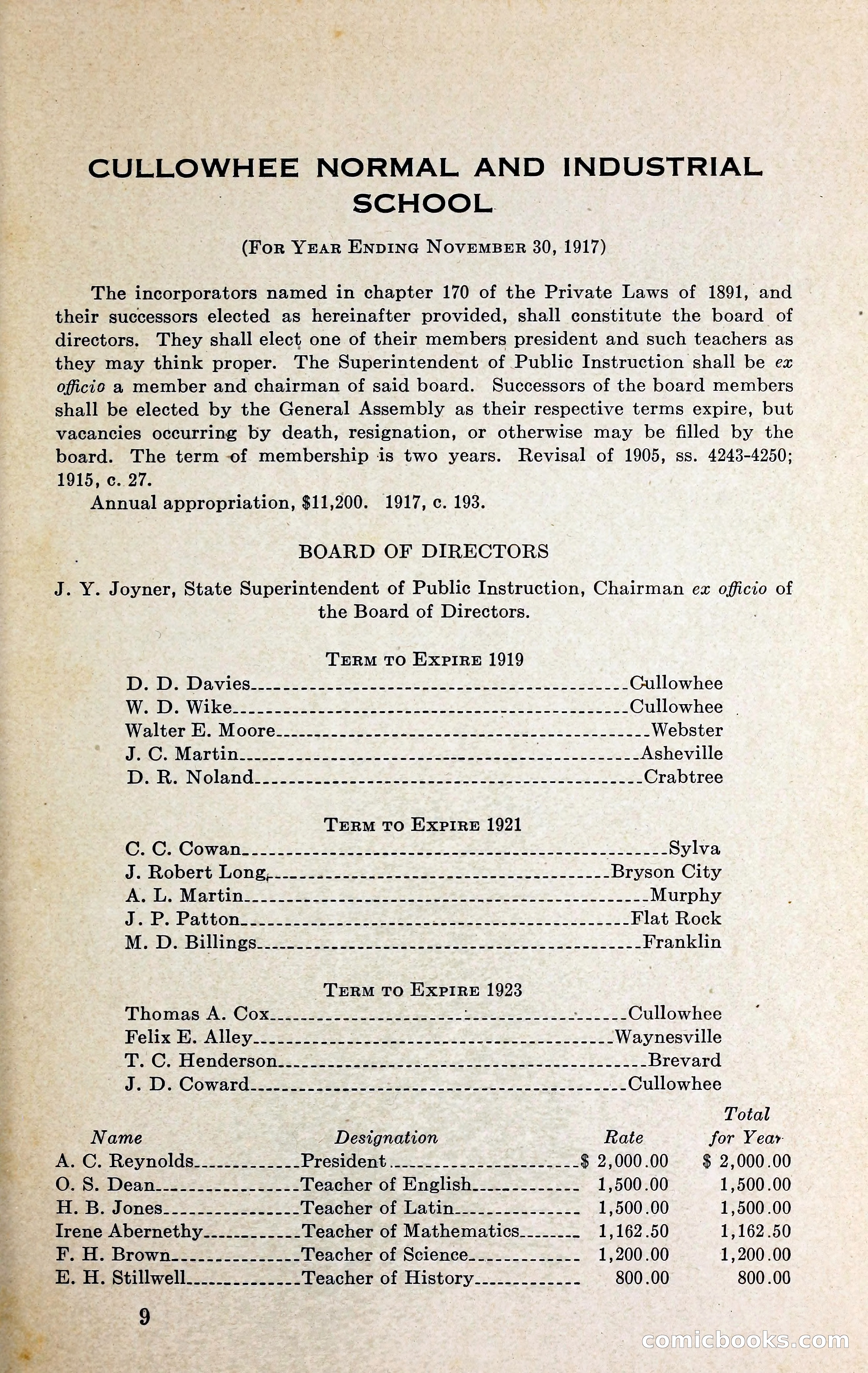 North Carolina Blue Book — page 142 of 329