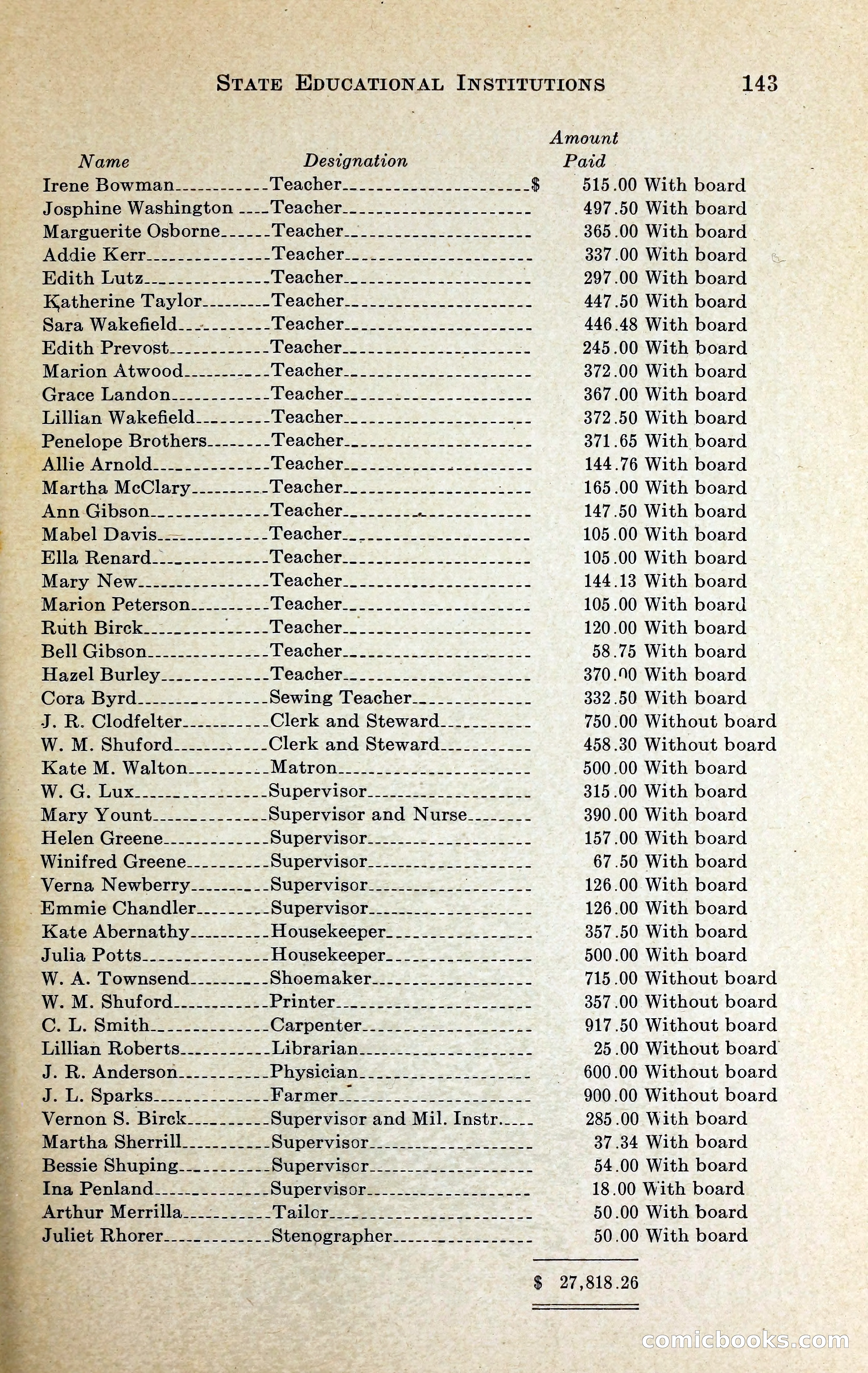 North Carolina Blue Book — page 156 of 329