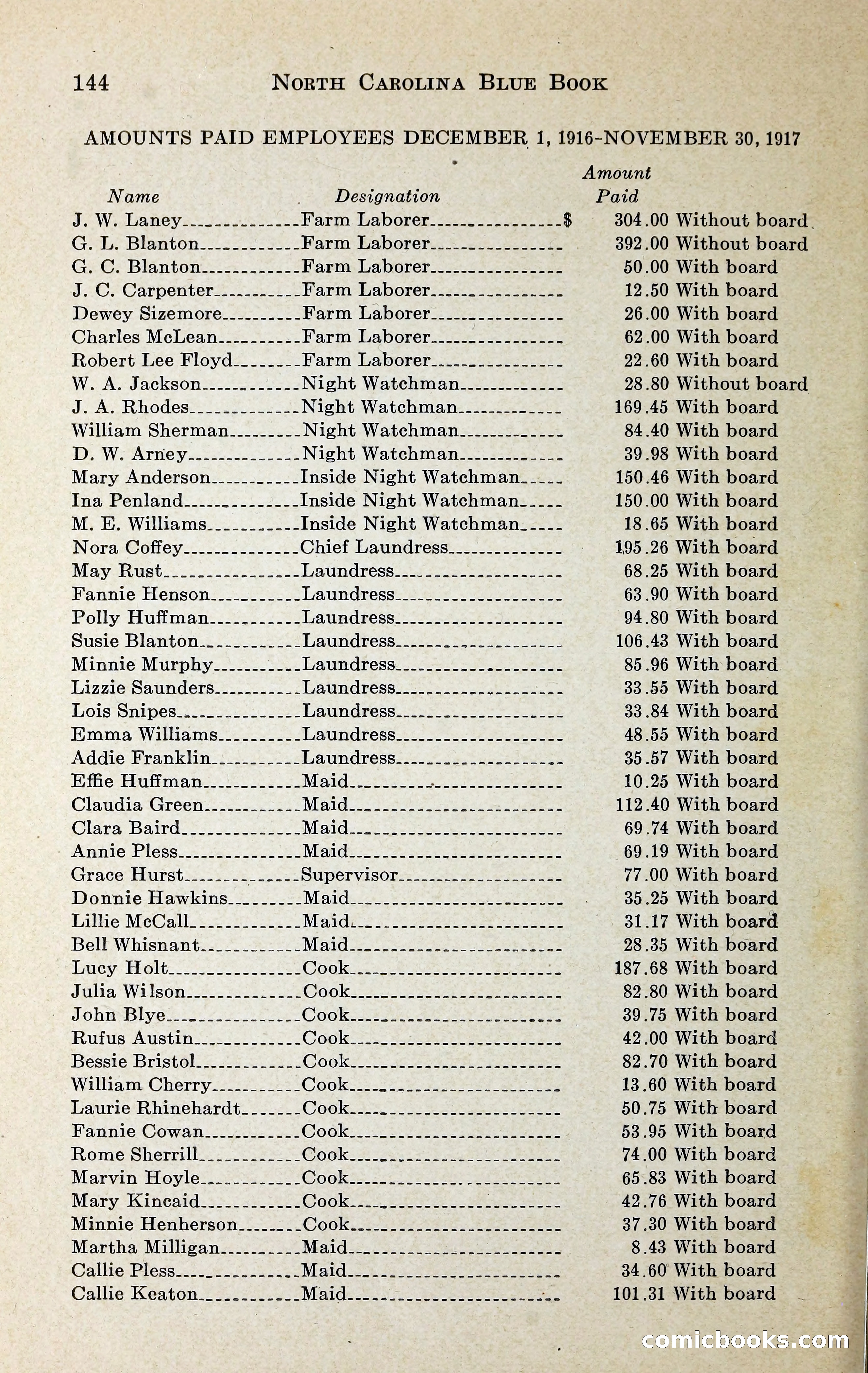 North Carolina Blue Book — page 157 of 329