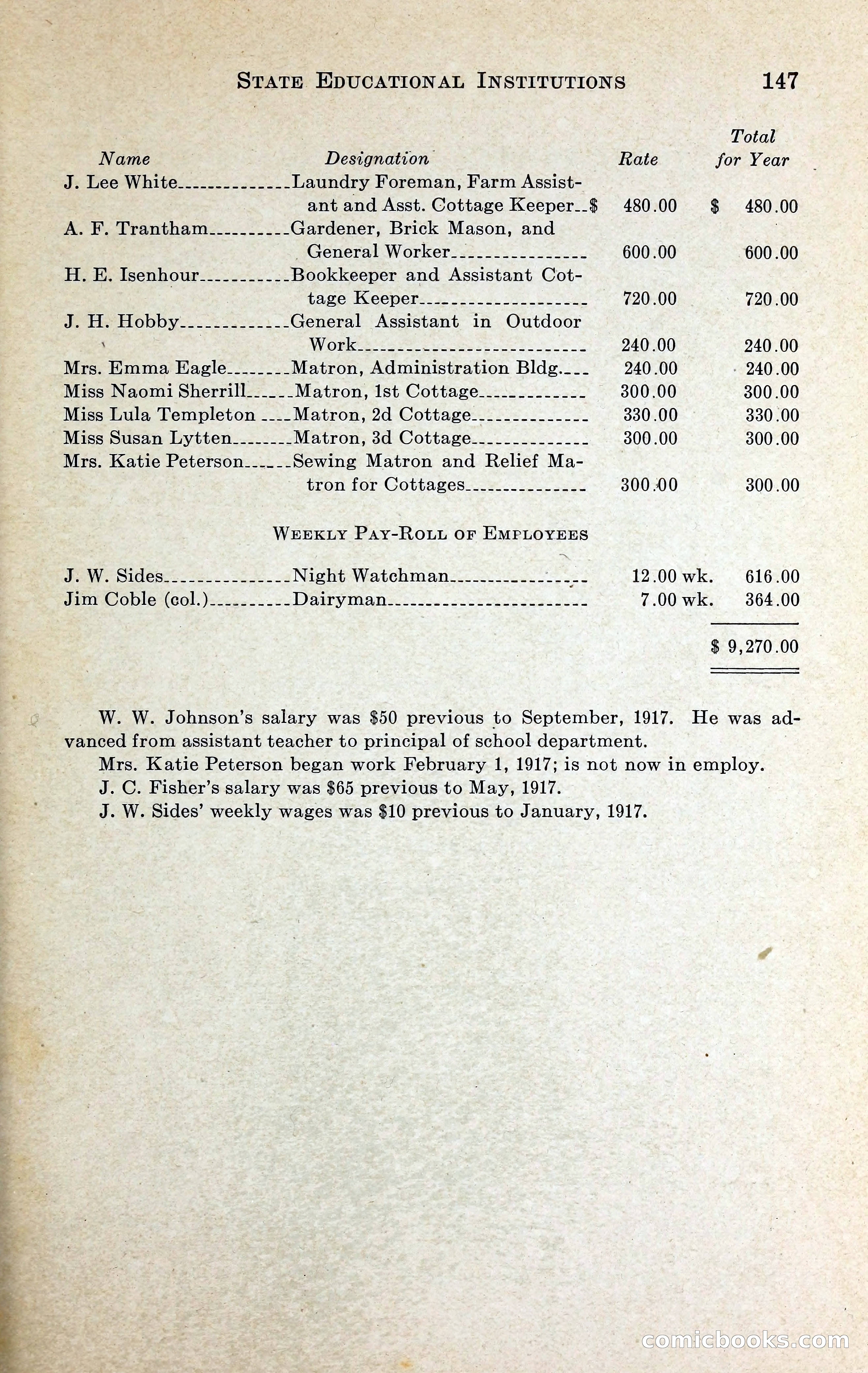 North Carolina Blue Book — page 160 of 329