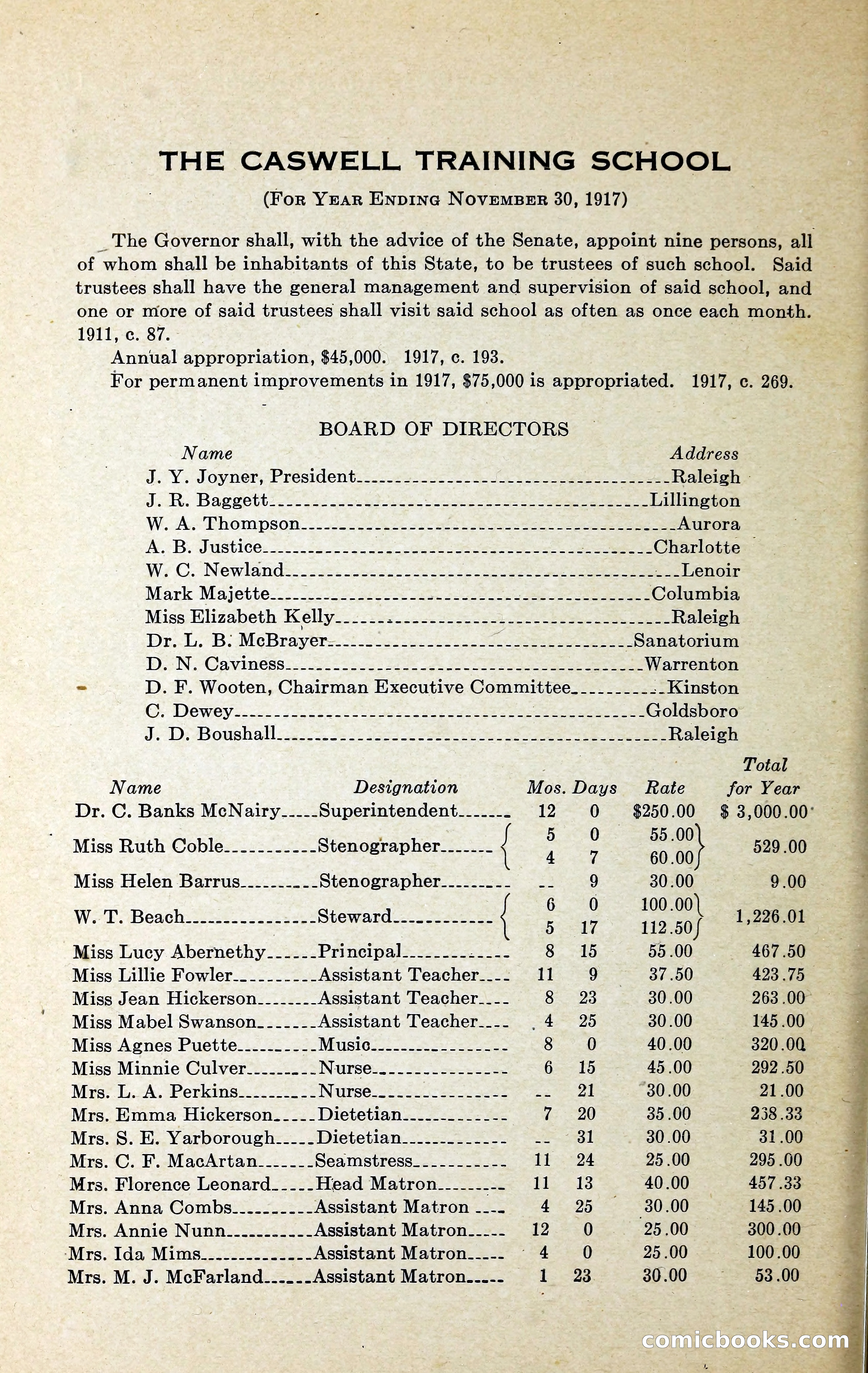 North Carolina Blue Book — page 161 of 329