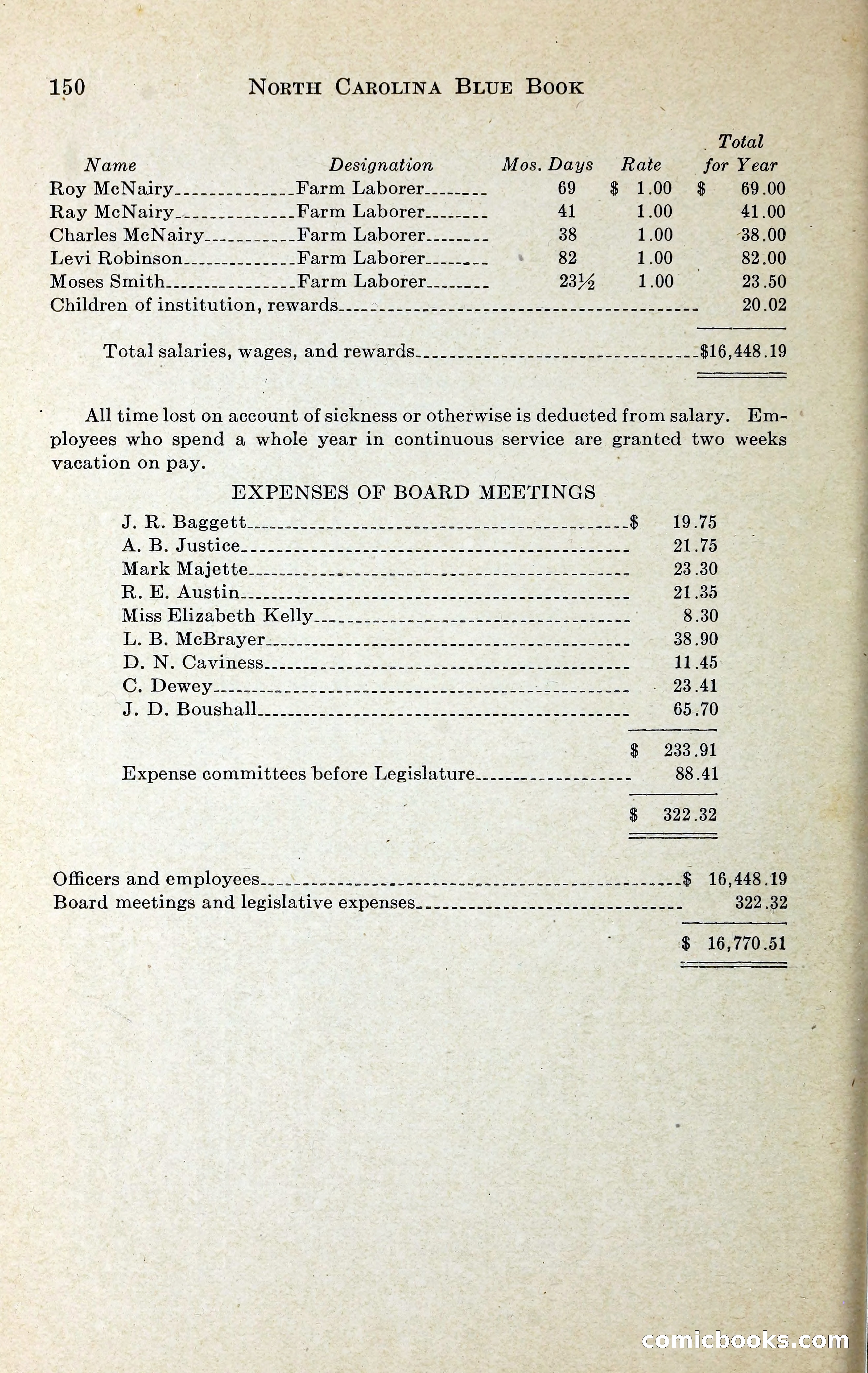North Carolina Blue Book — page 163 of 329
