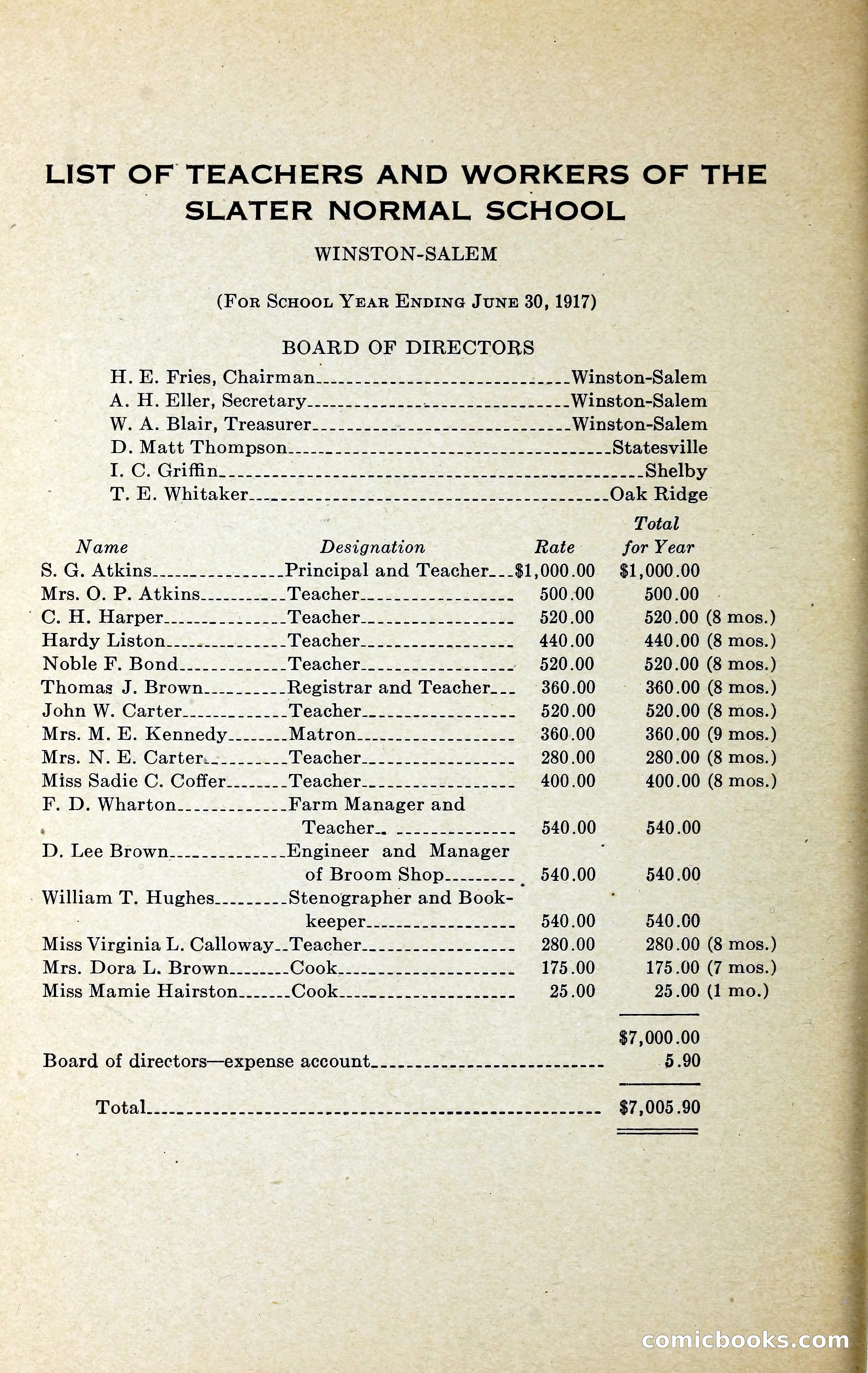 North Carolina Blue Book — page 165 of 329