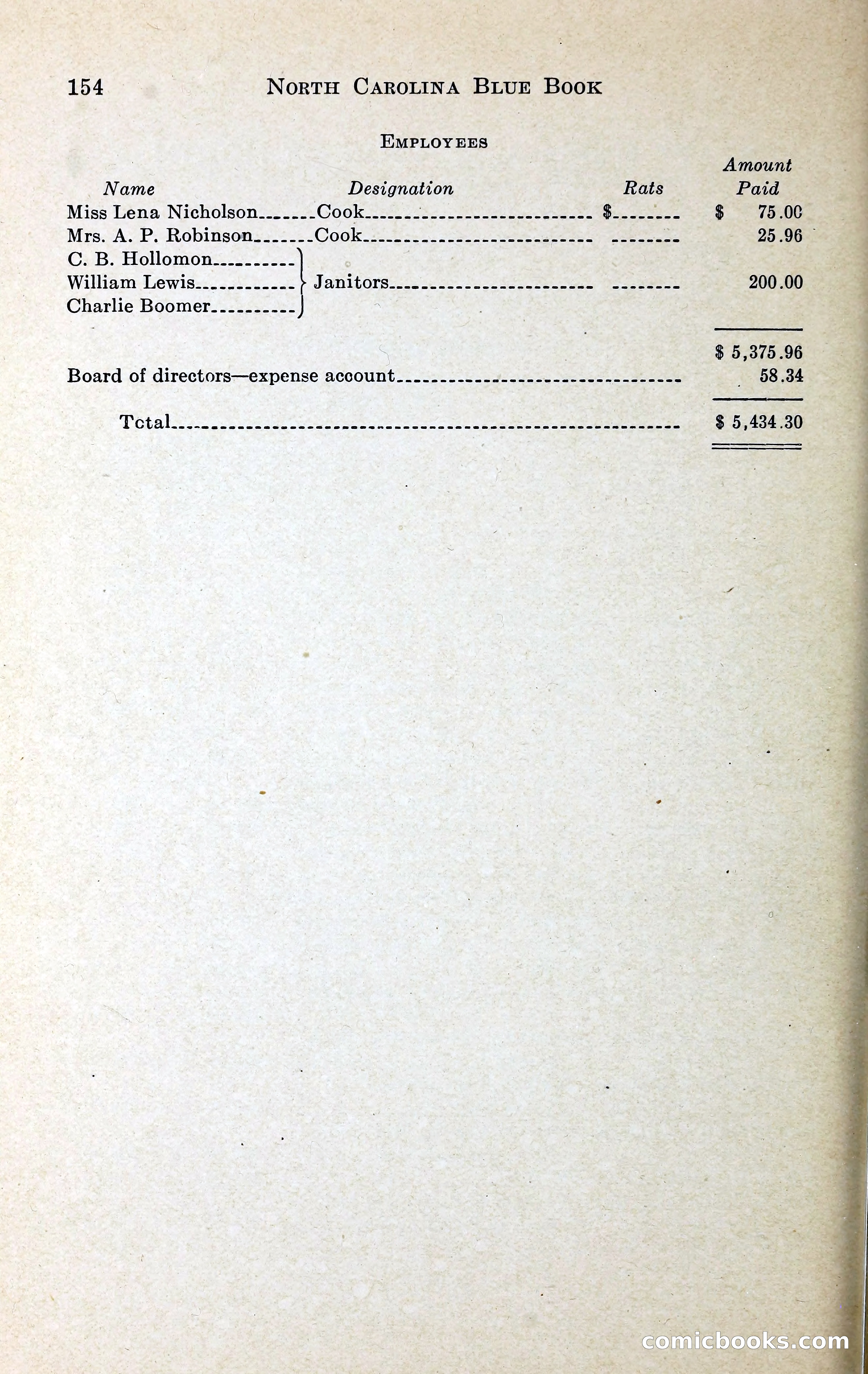North Carolina Blue Book — page 167 of 329