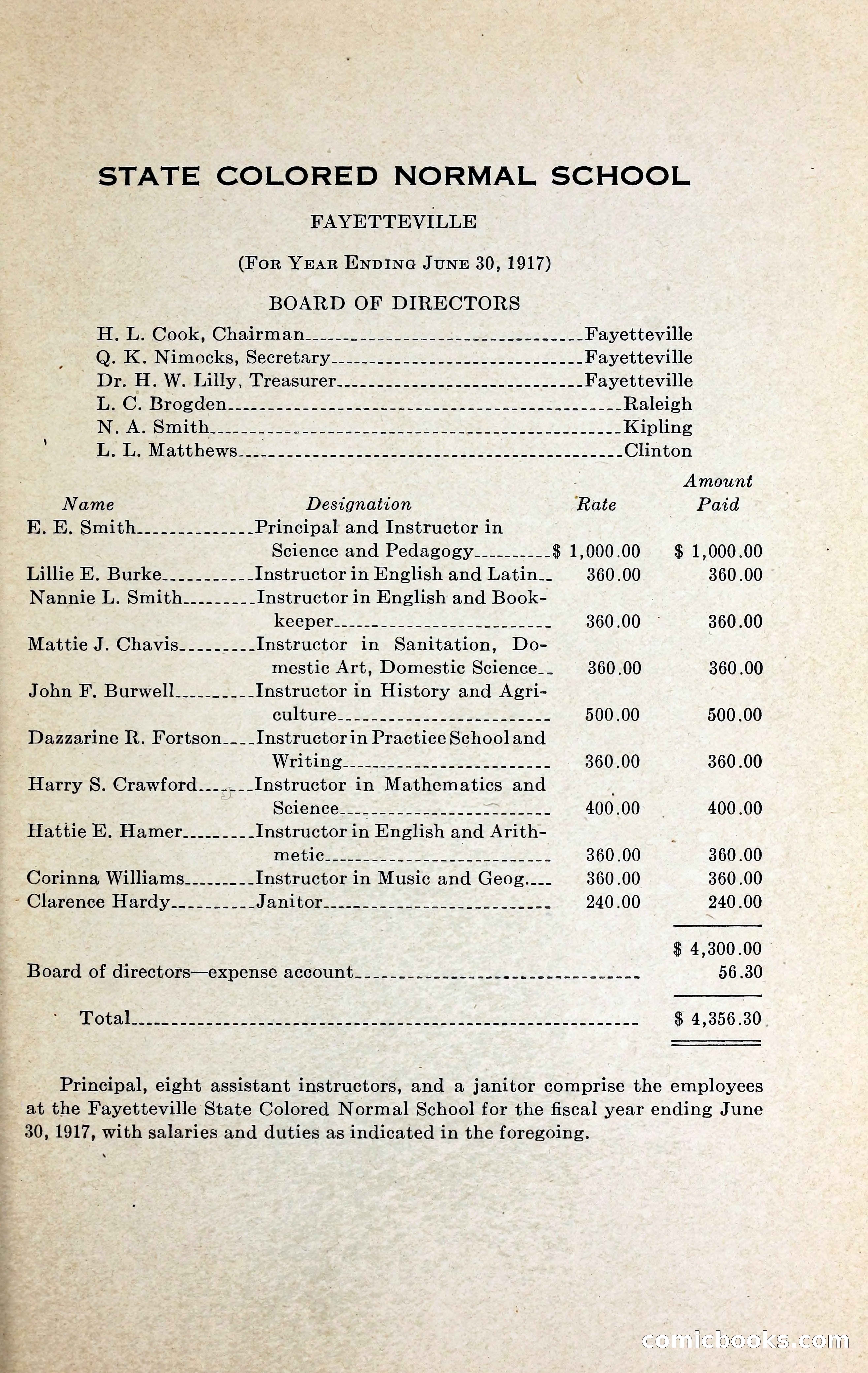 North Carolina Blue Book — page 168 of 329