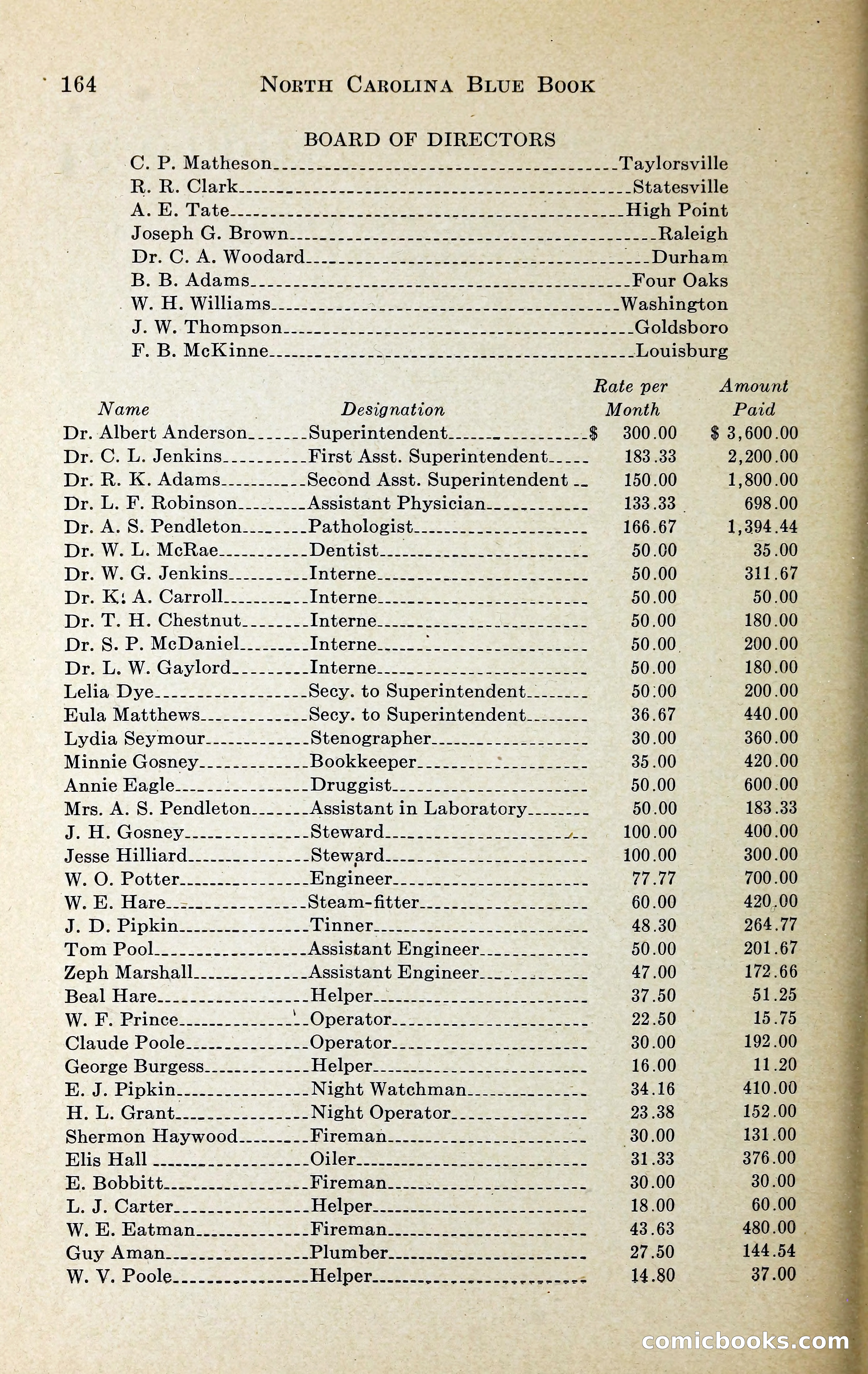North Carolina Blue Book — page 177 of 329