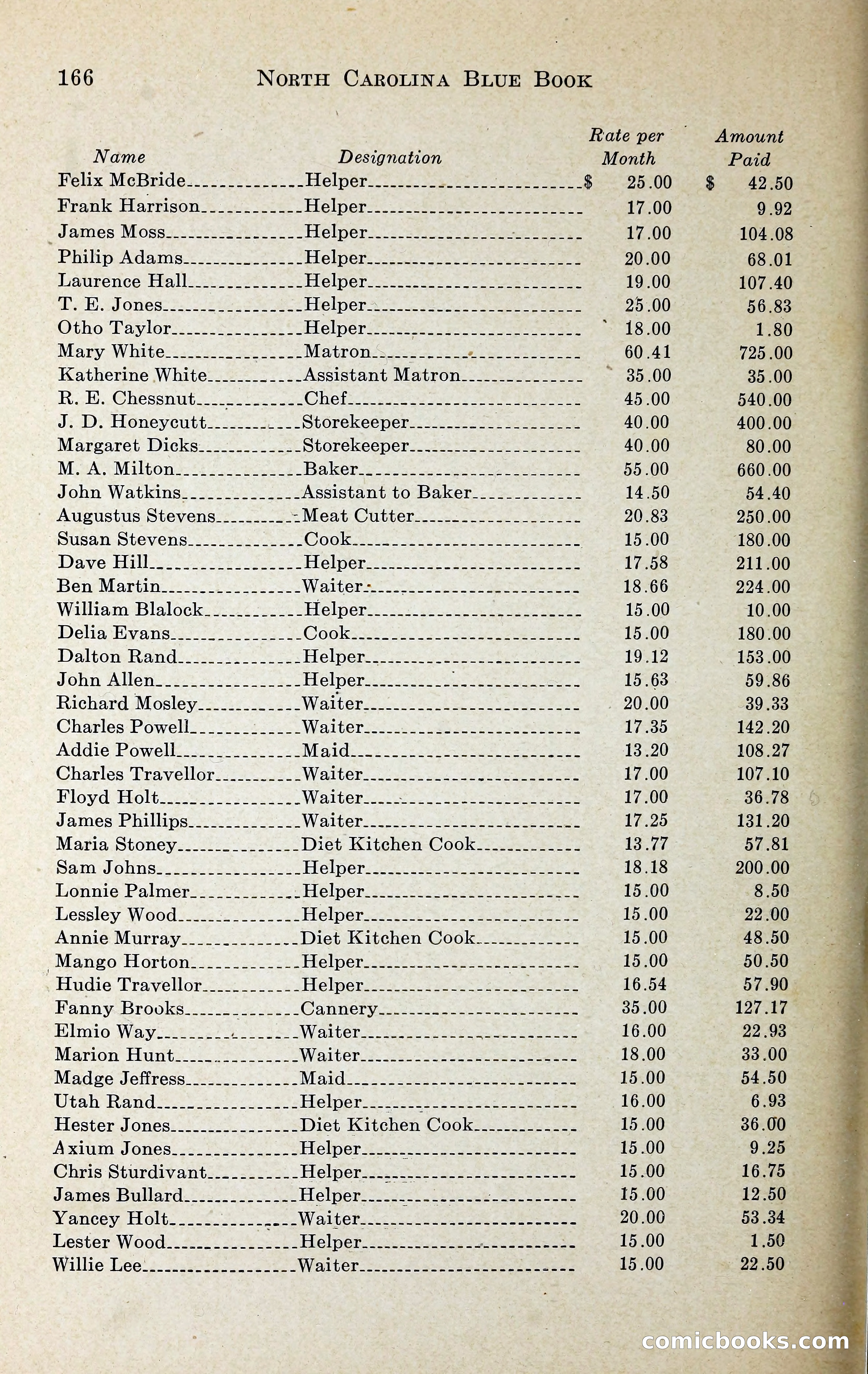 North Carolina Blue Book — page 179 of 329