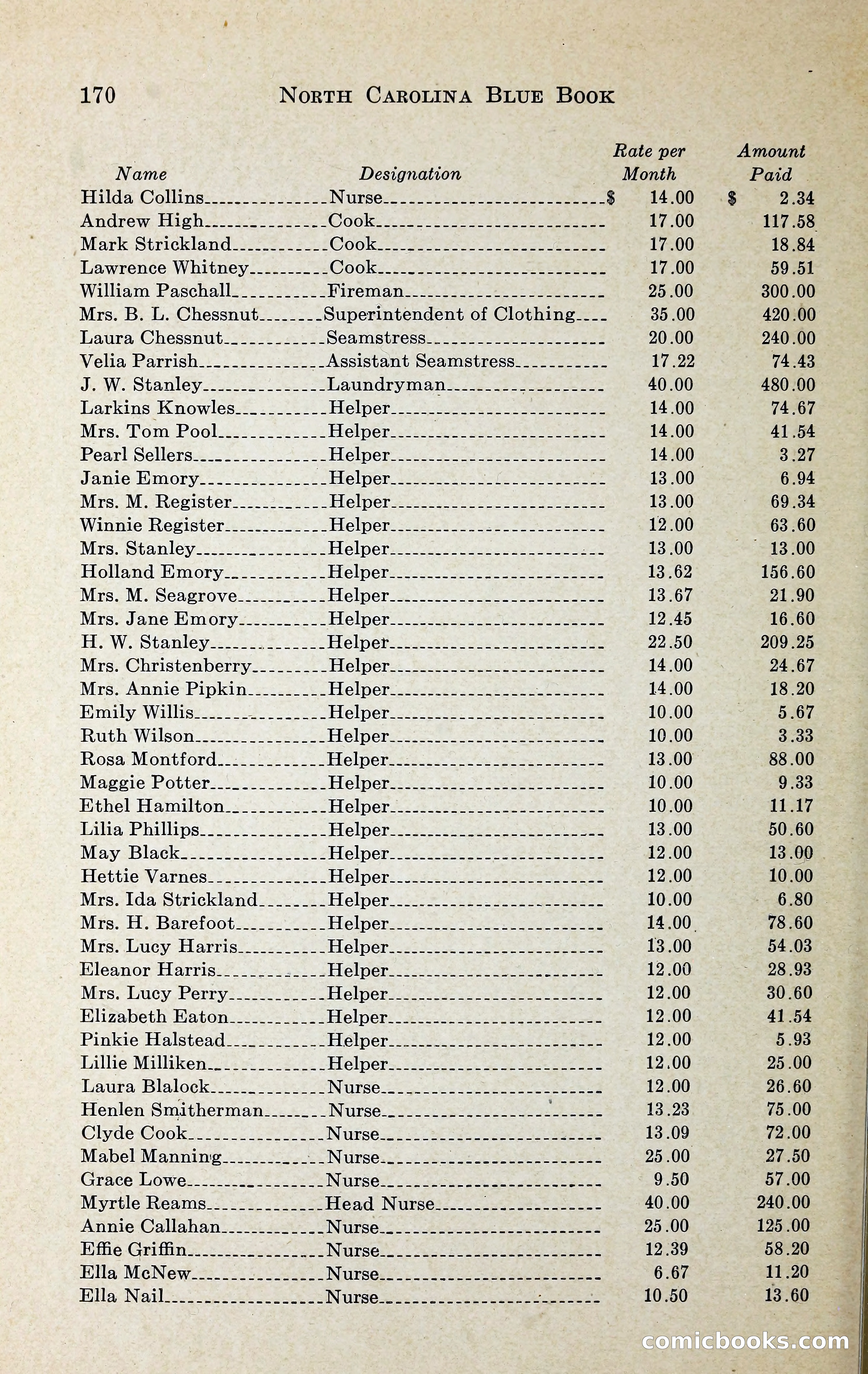 North Carolina Blue Book — page 183 of 329