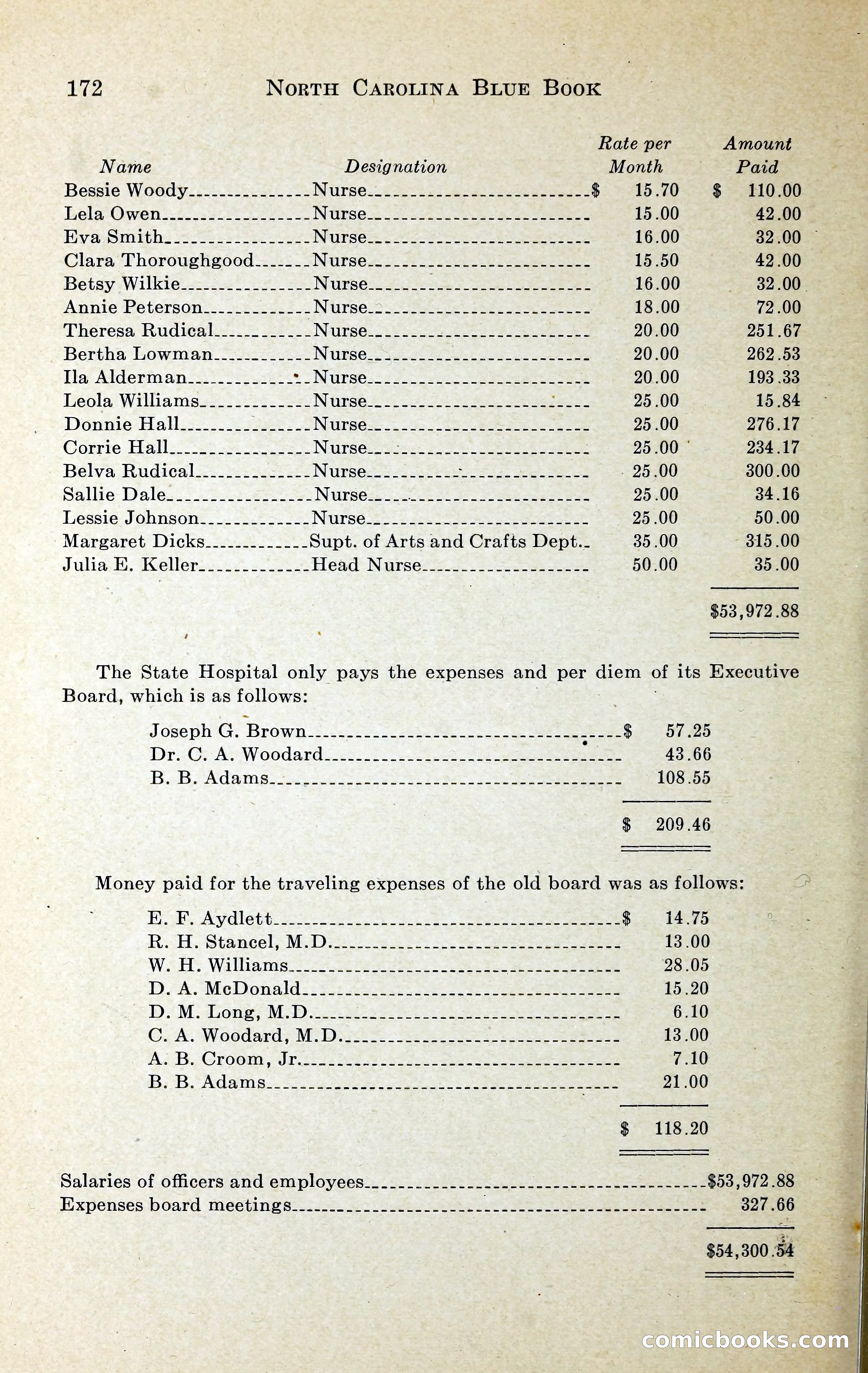 North Carolina Blue Book — page 185 of 329