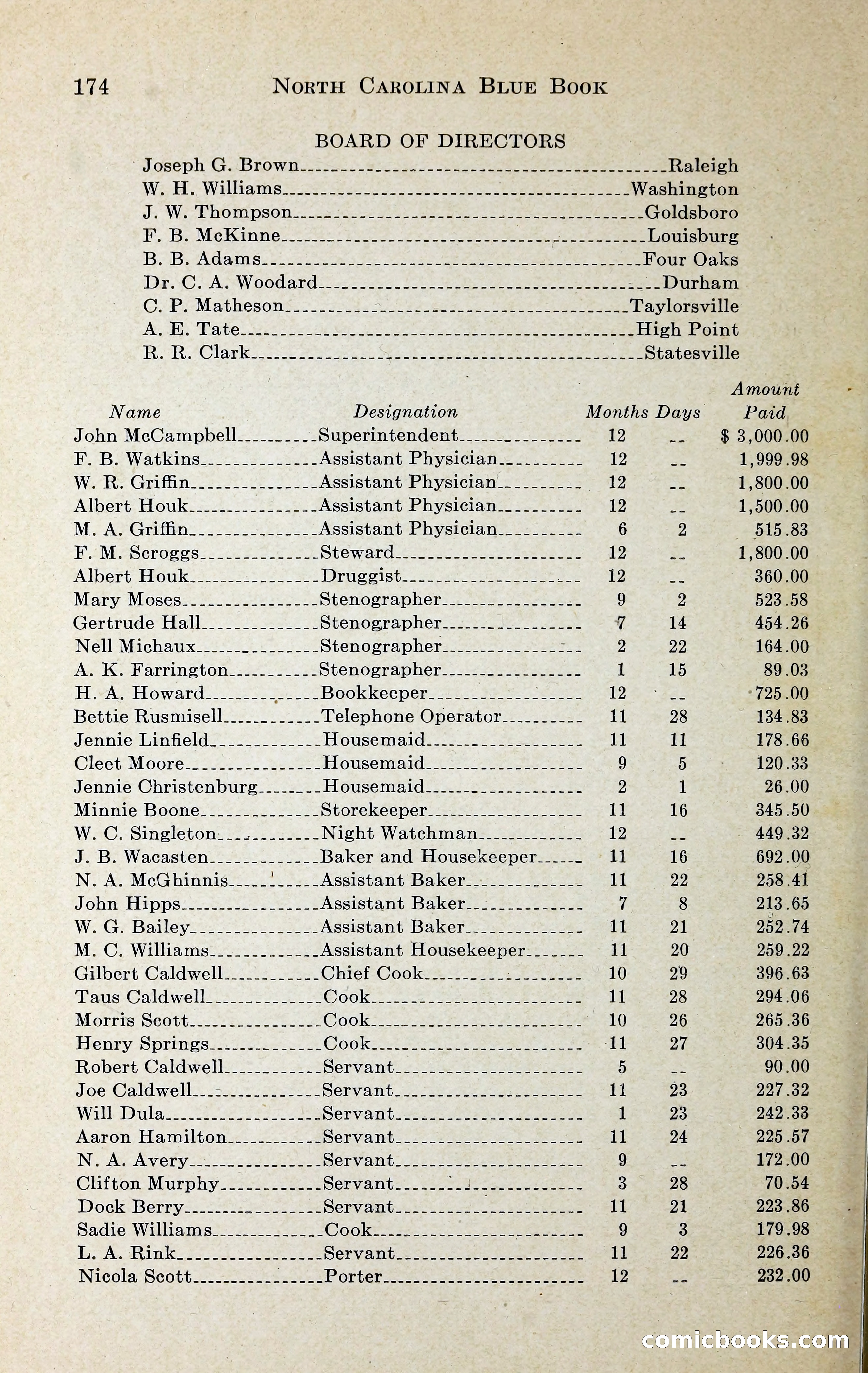 North Carolina Blue Book — page 187 of 329