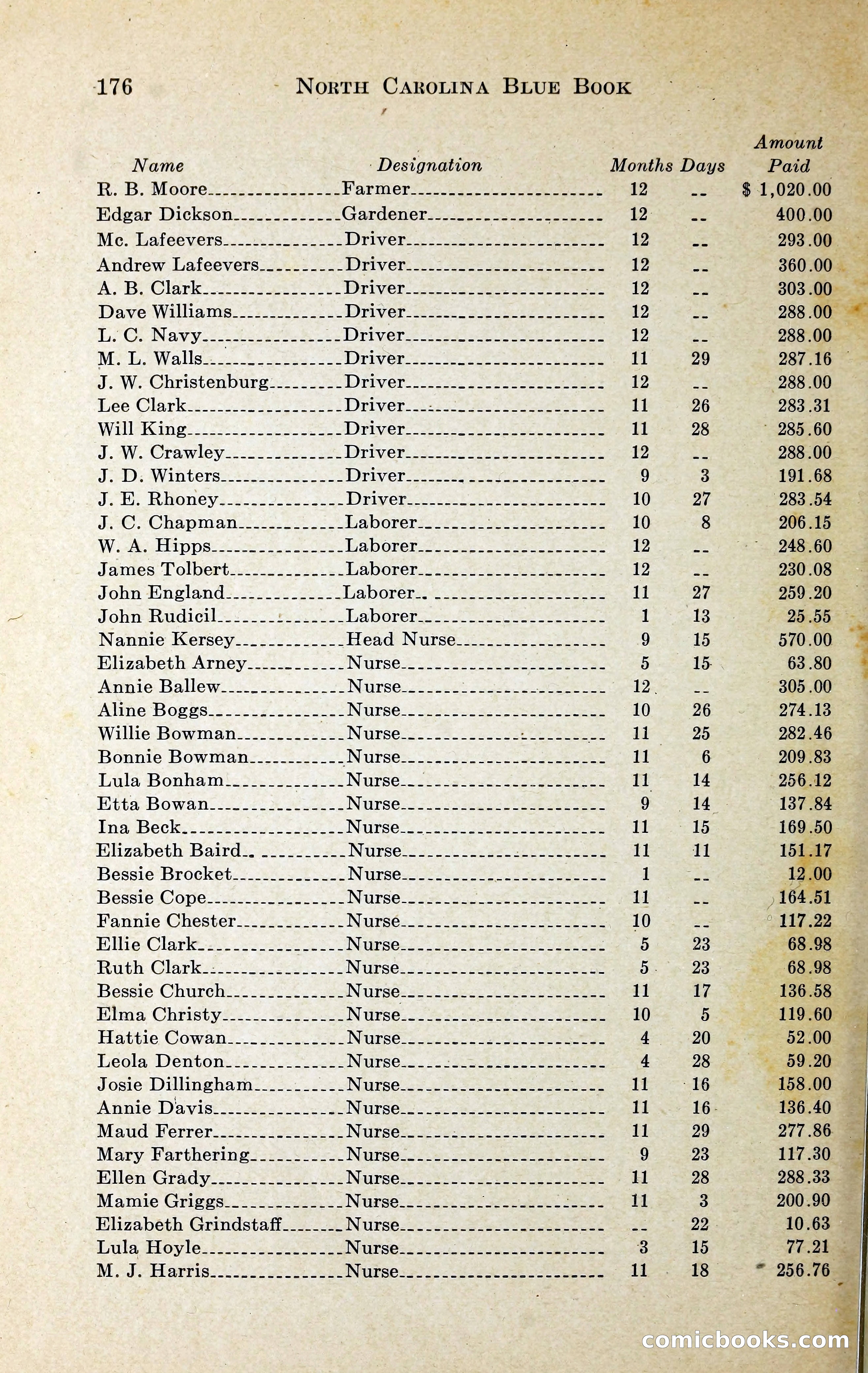 North Carolina Blue Book — page 189 of 329