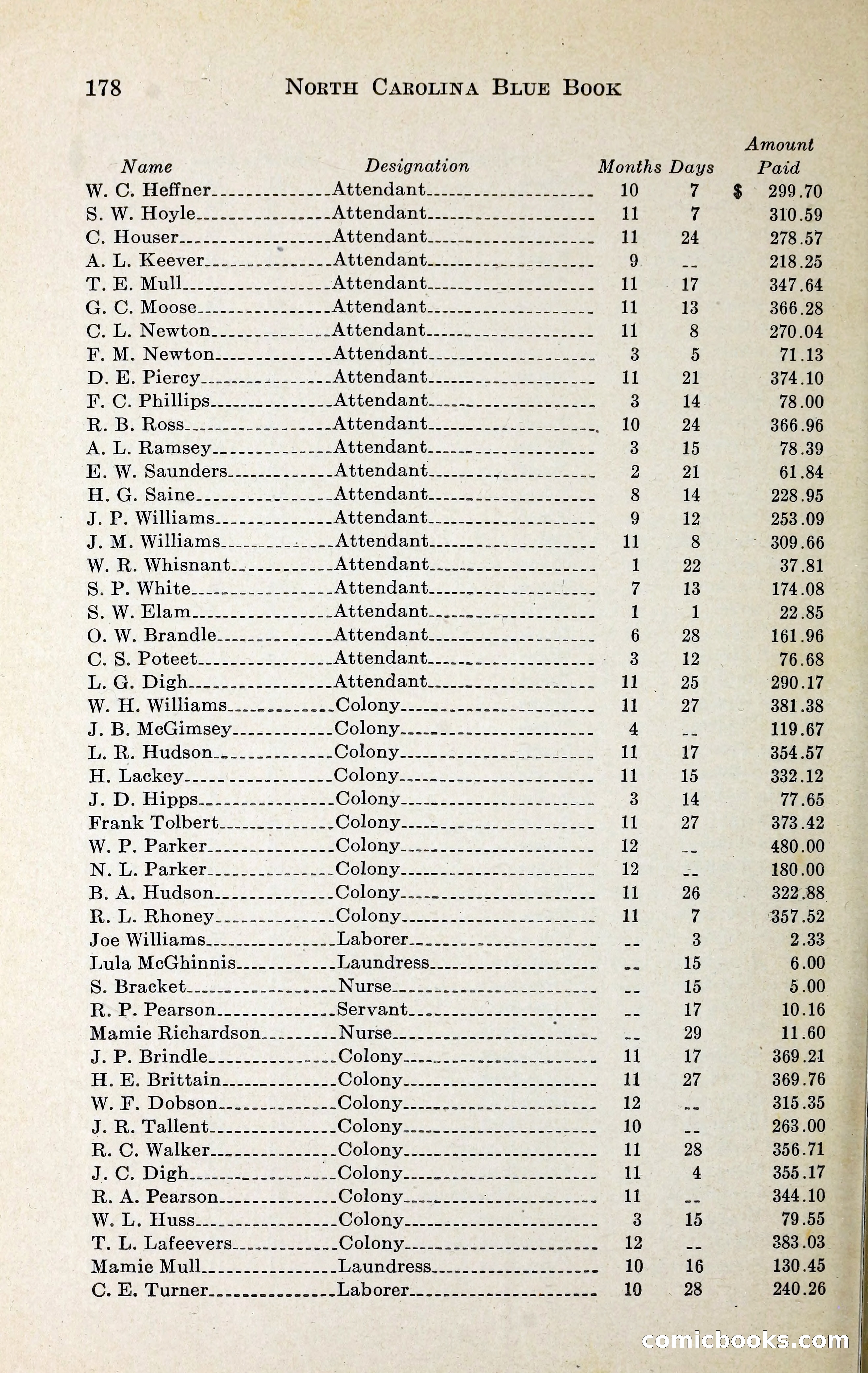 North Carolina Blue Book — page 191 of 329