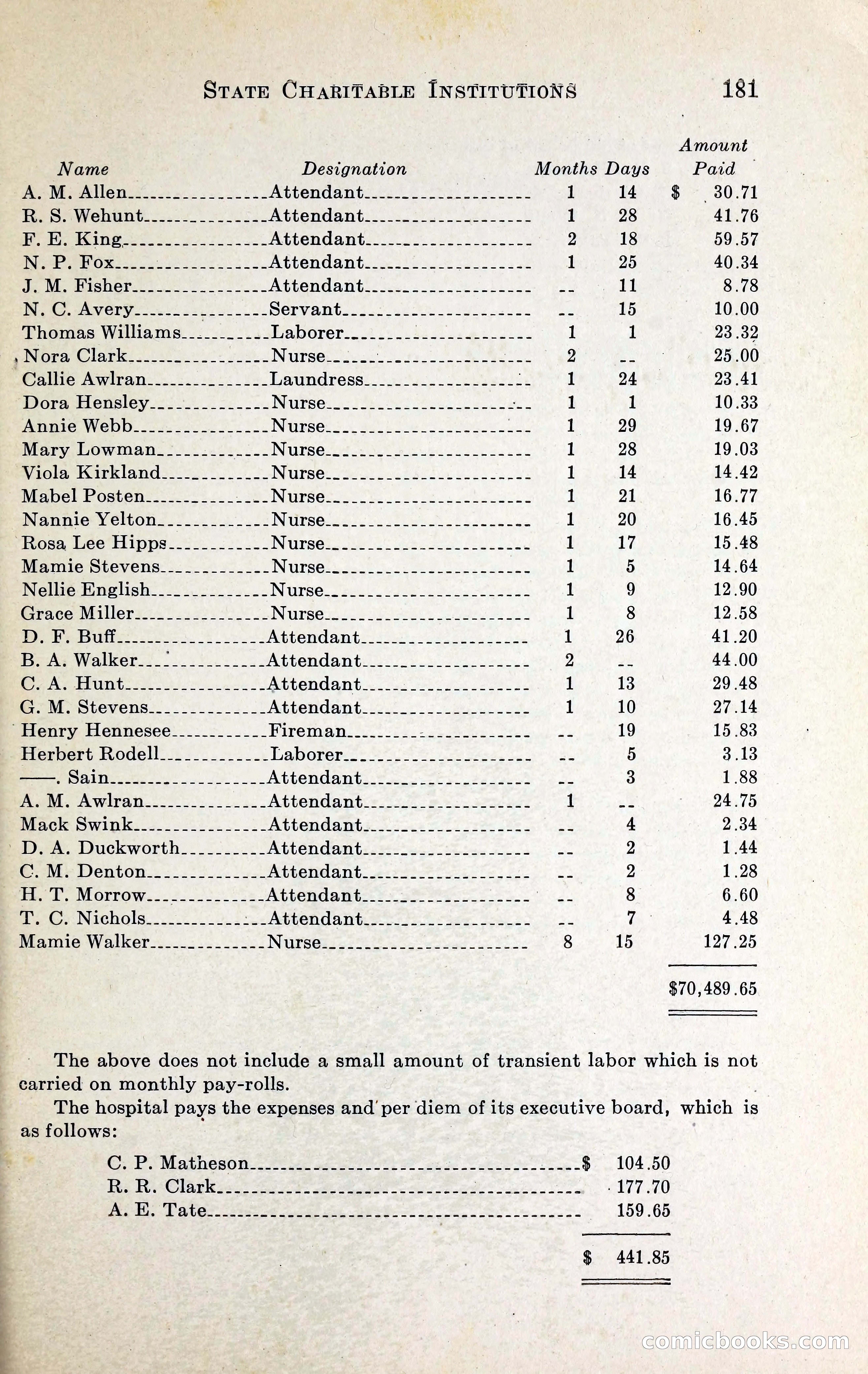 North Carolina Blue Book — page 194 of 329