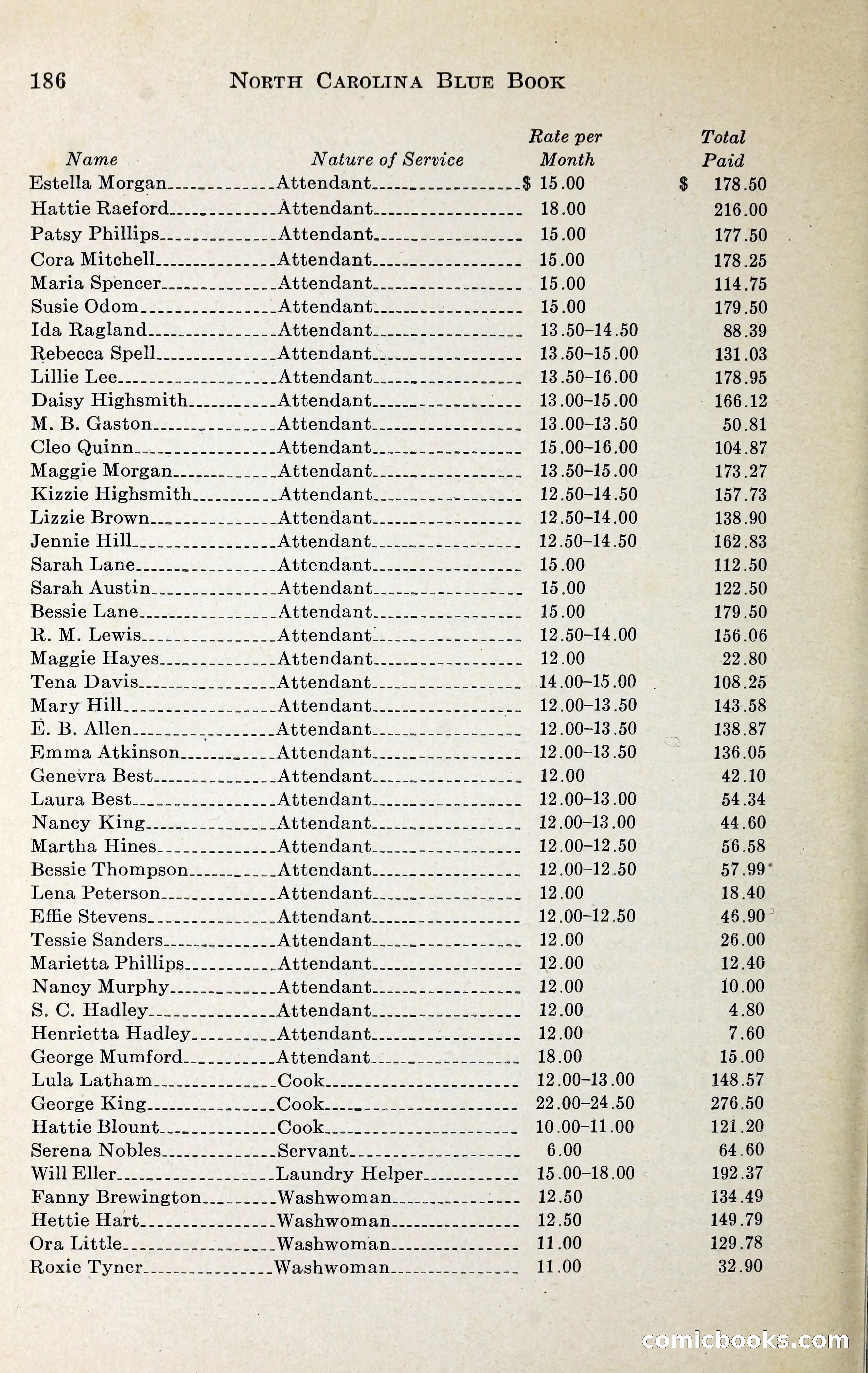 North Carolina Blue Book — page 199 of 329