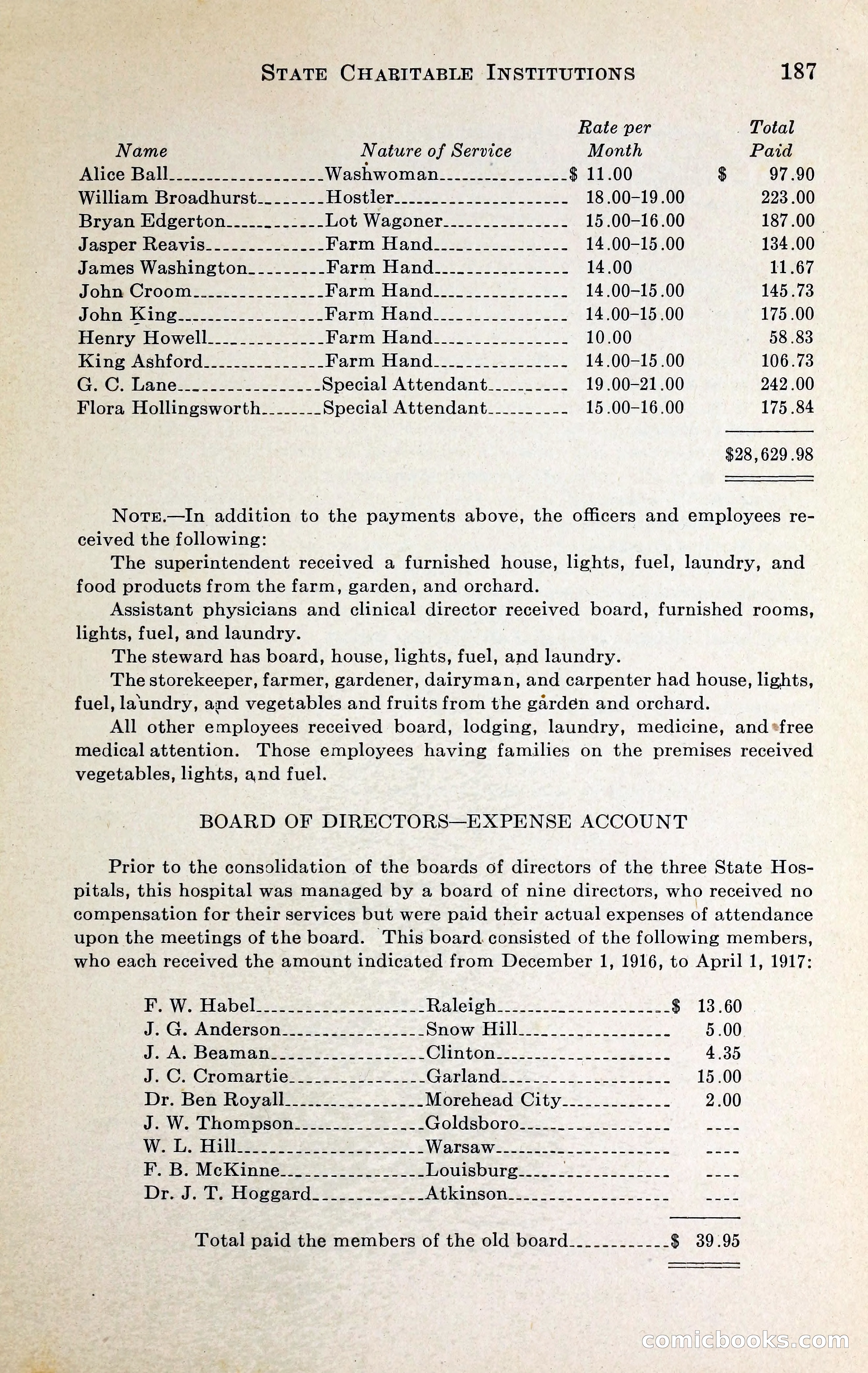 North Carolina Blue Book — page 200 of 329