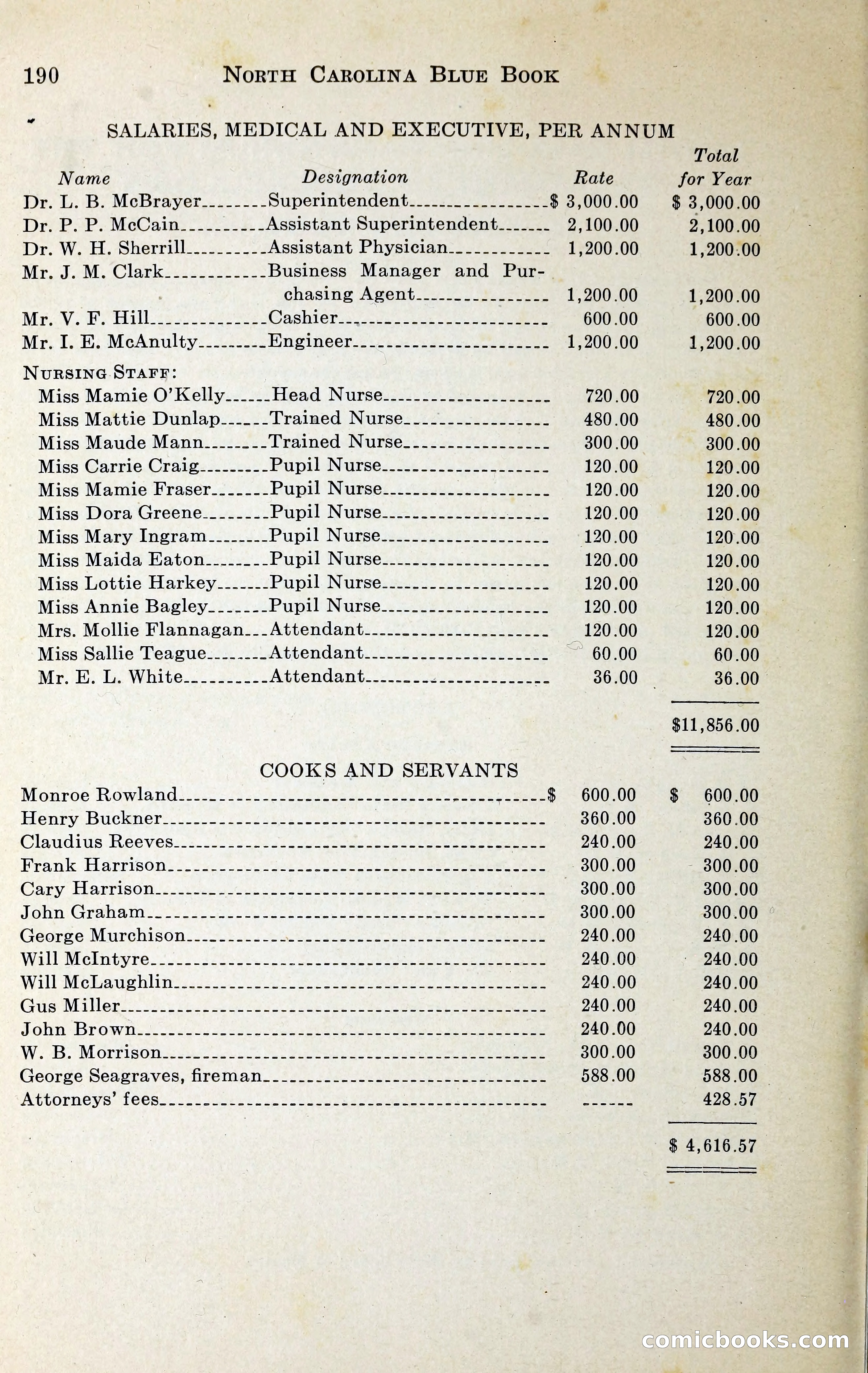 North Carolina Blue Book — page 203 of 329