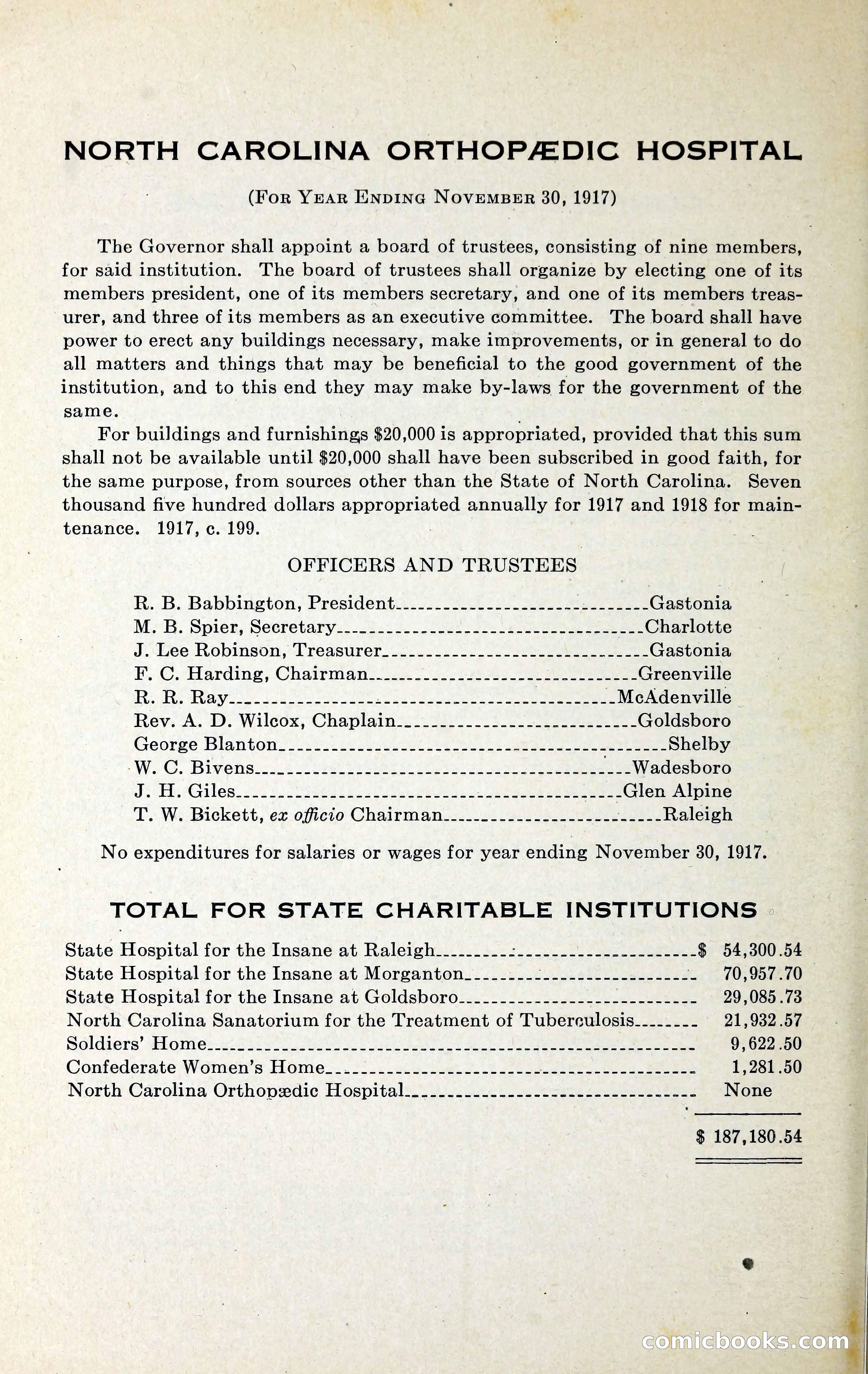 North Carolina Blue Book — page 207 of 329