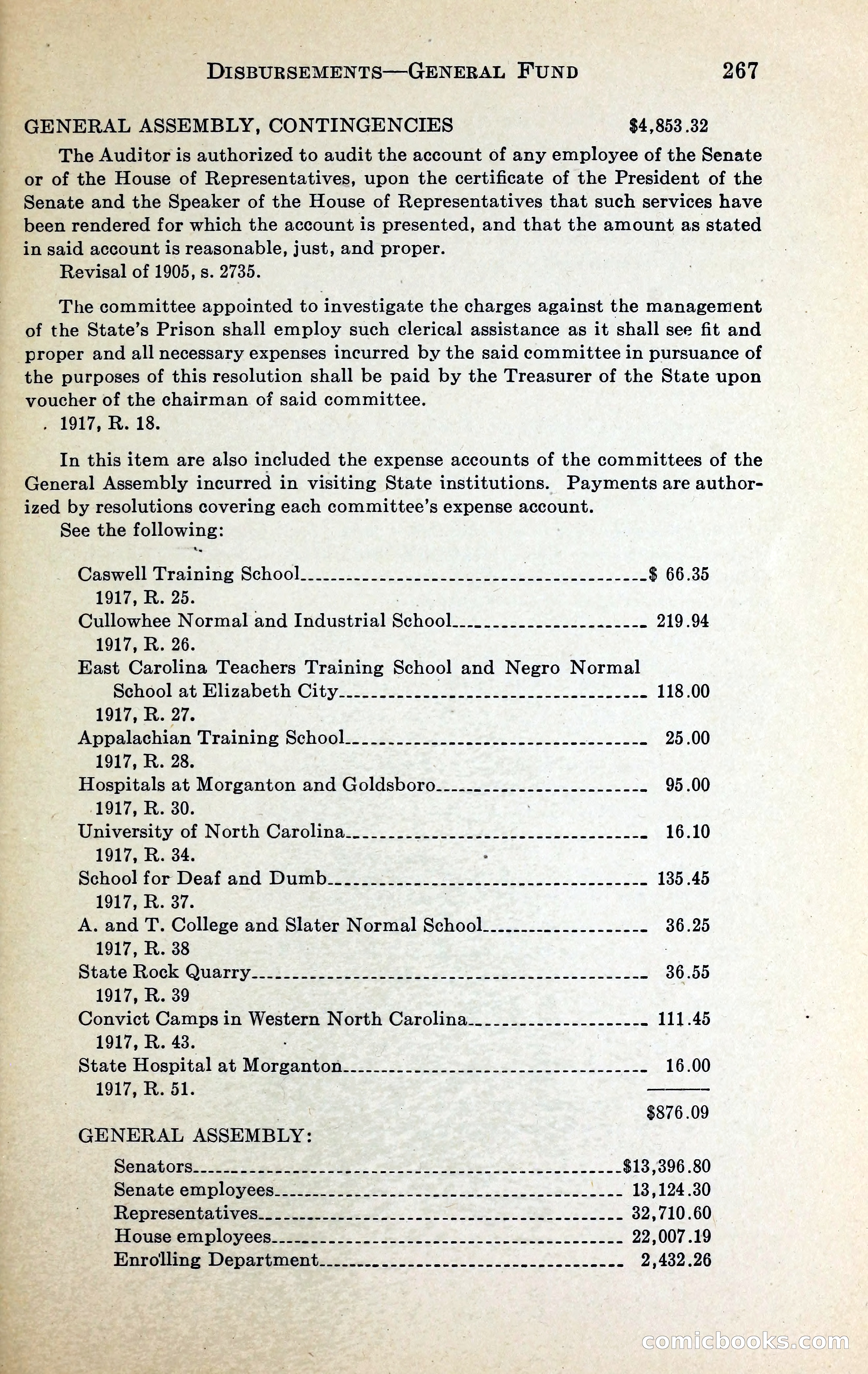 North Carolina Blue Book — page 280 of 329