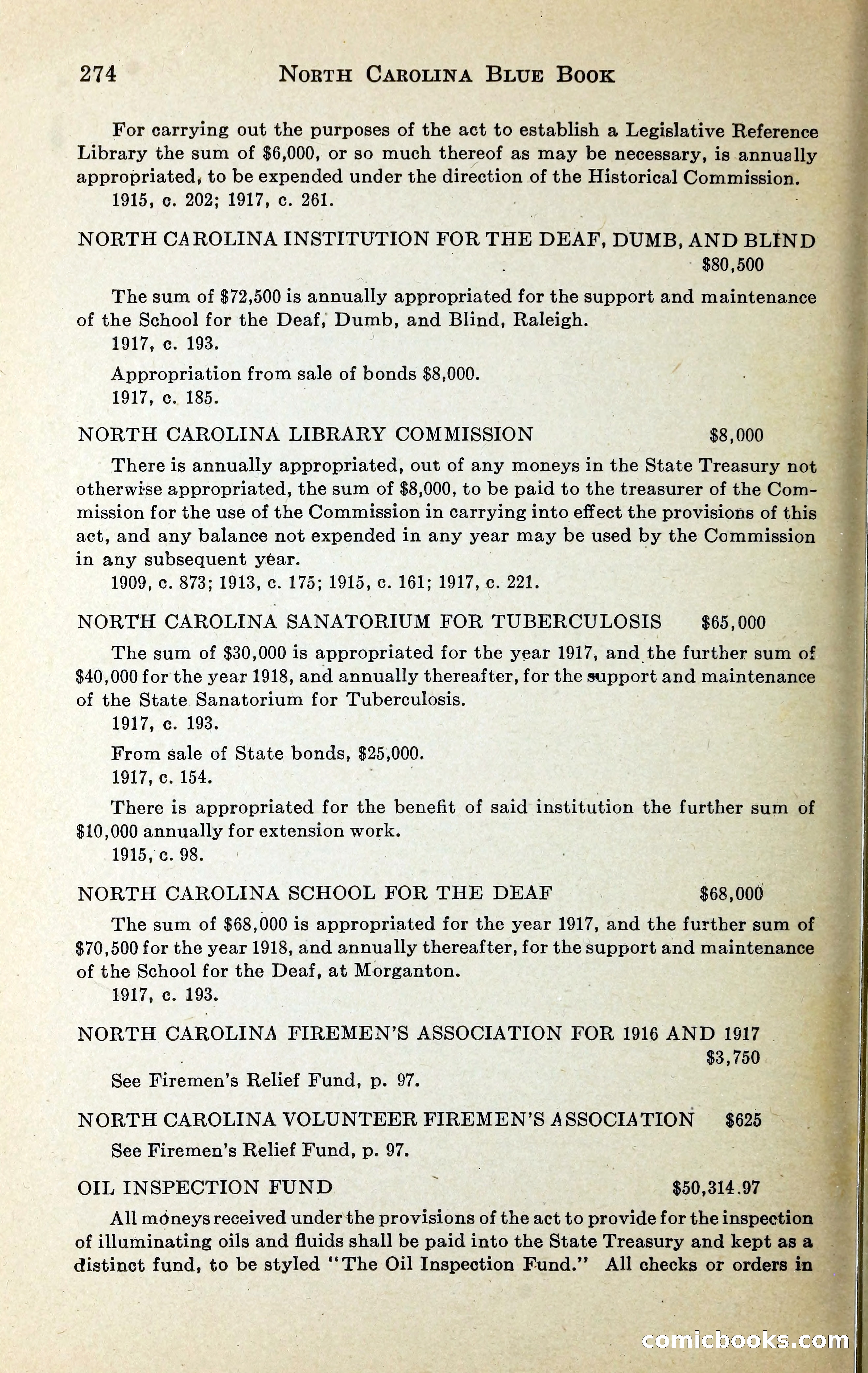 North Carolina Blue Book — page 287 of 329