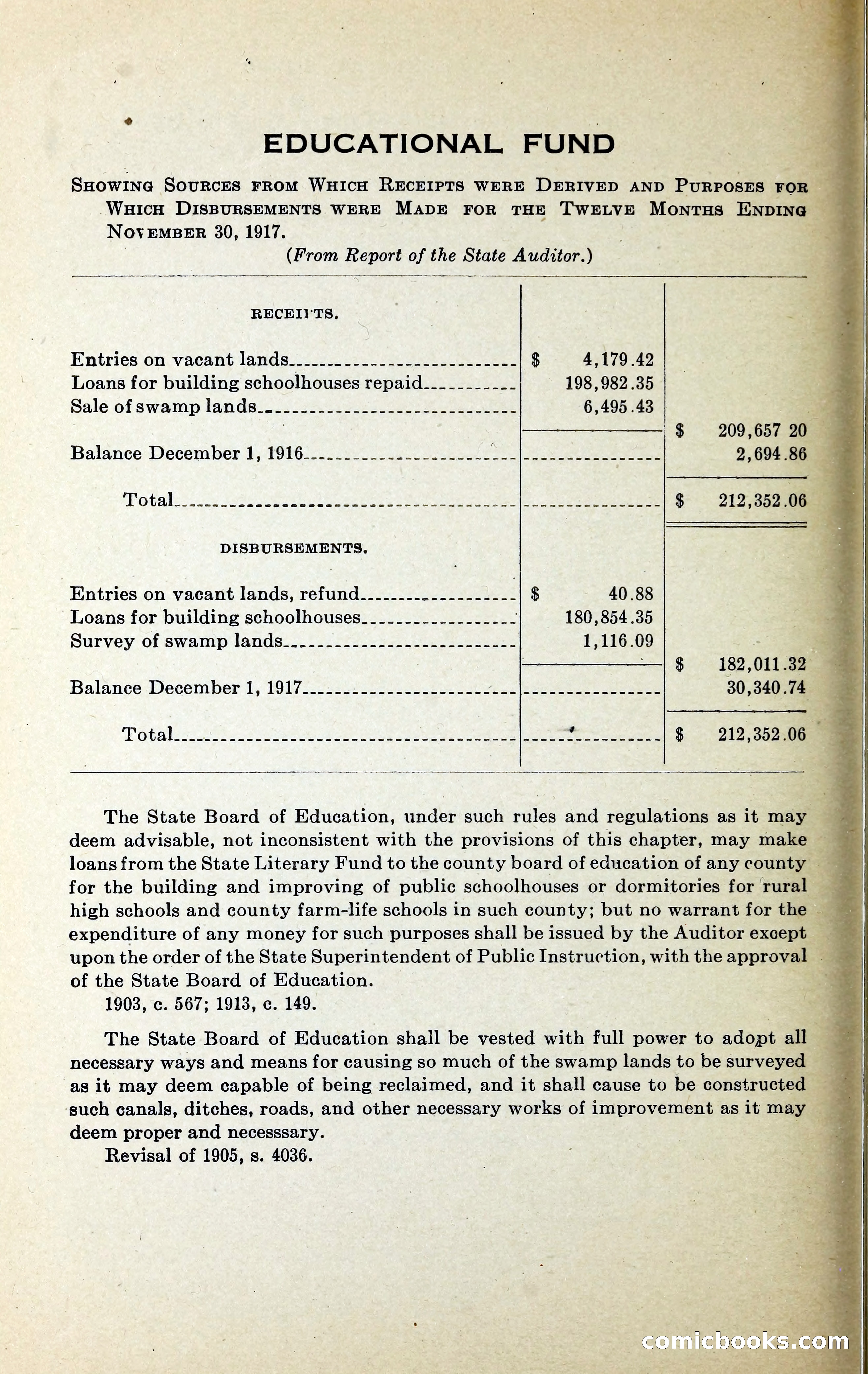 North Carolina Blue Book — page 297 of 329