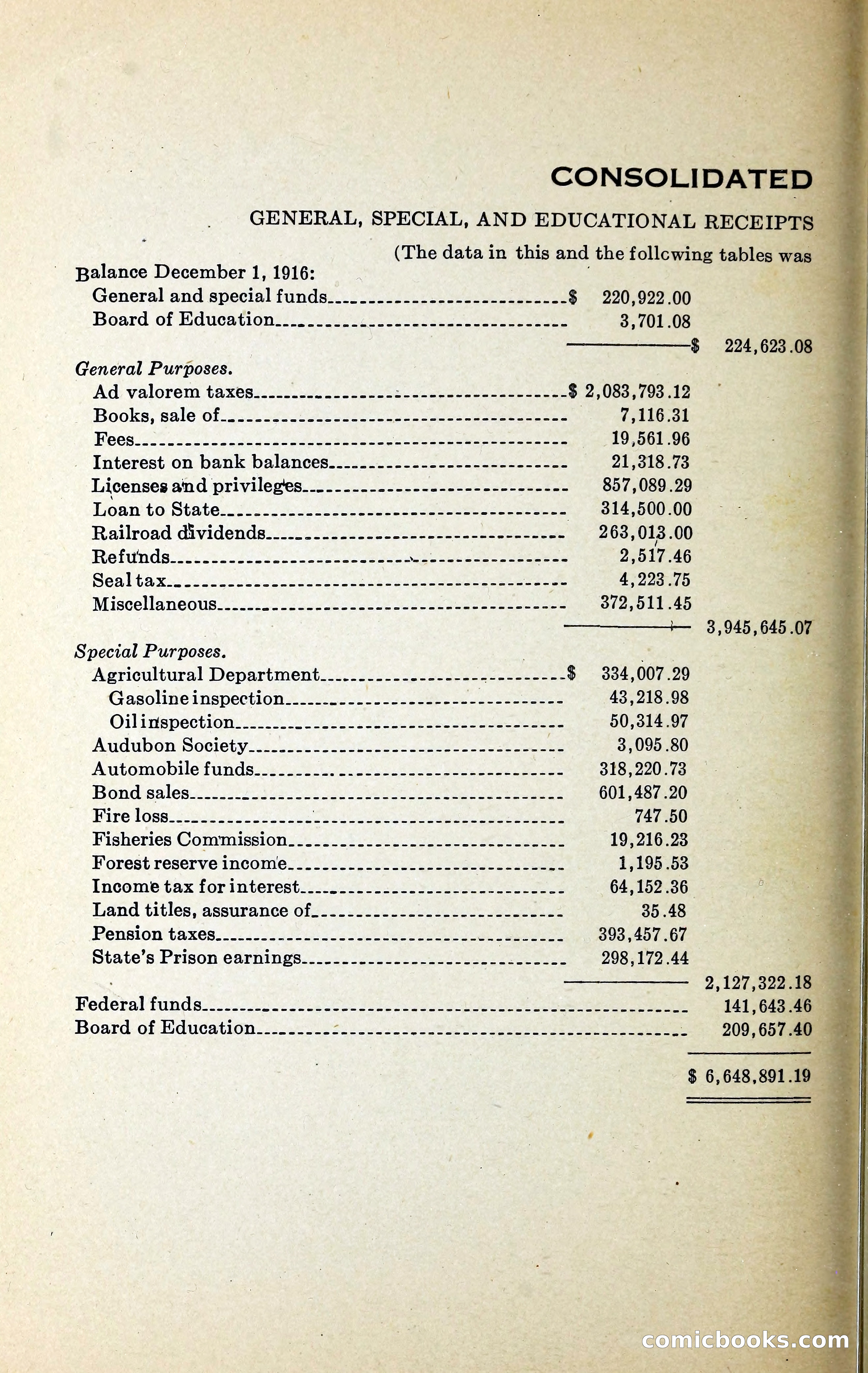 North Carolina Blue Book — page 299 of 329
