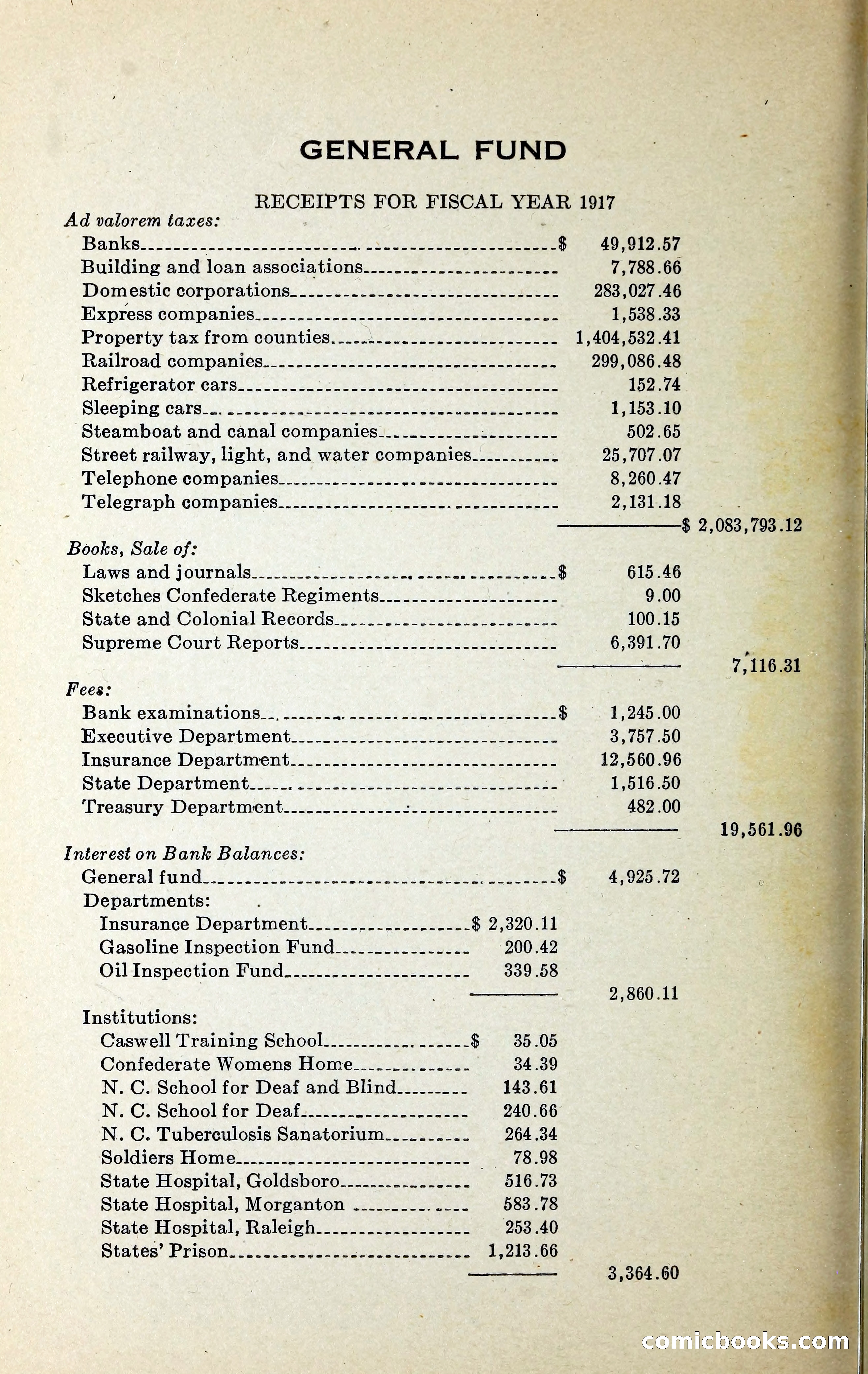 North Carolina Blue Book — page 301 of 329