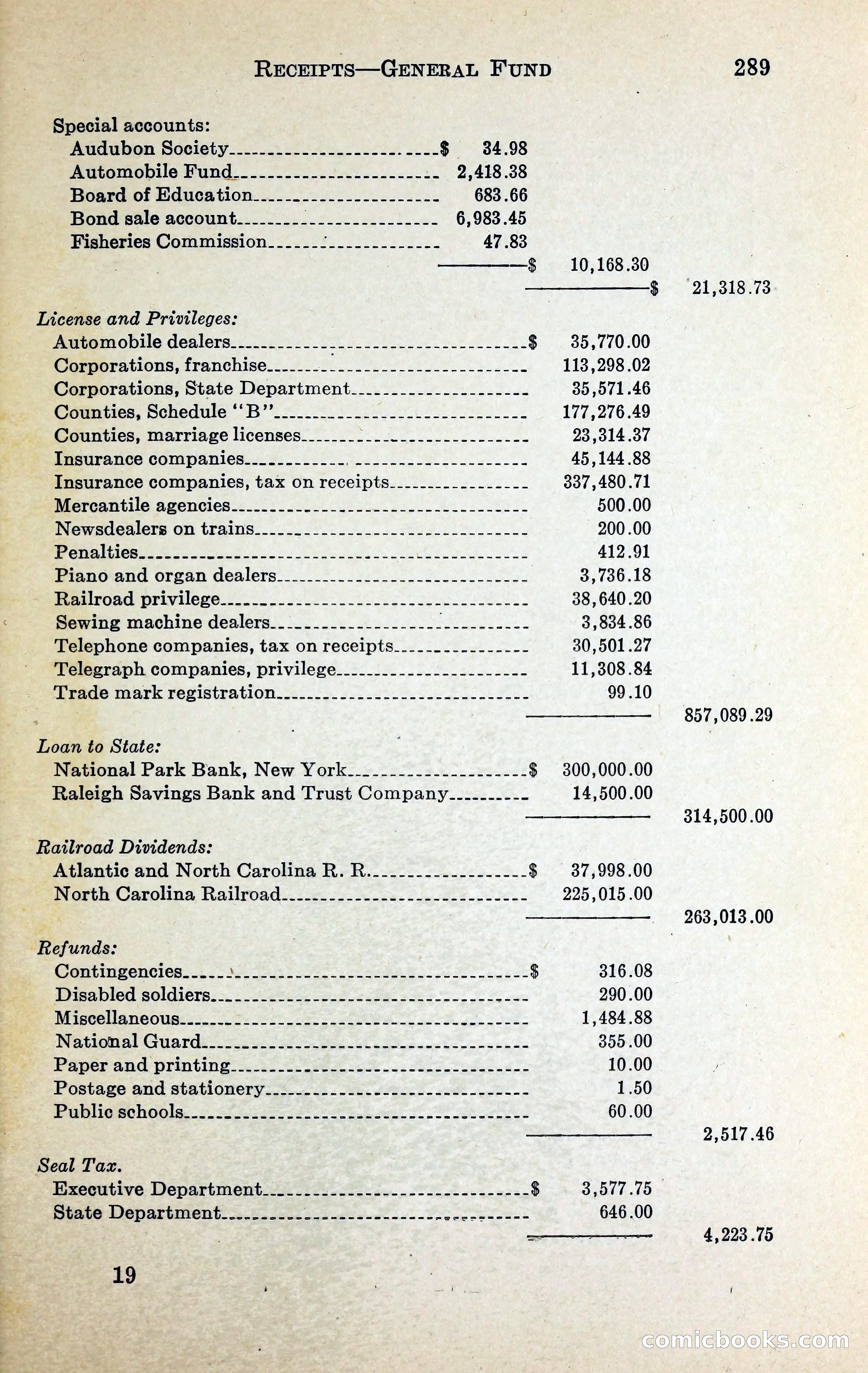 North Carolina Blue Book — page 302 of 329