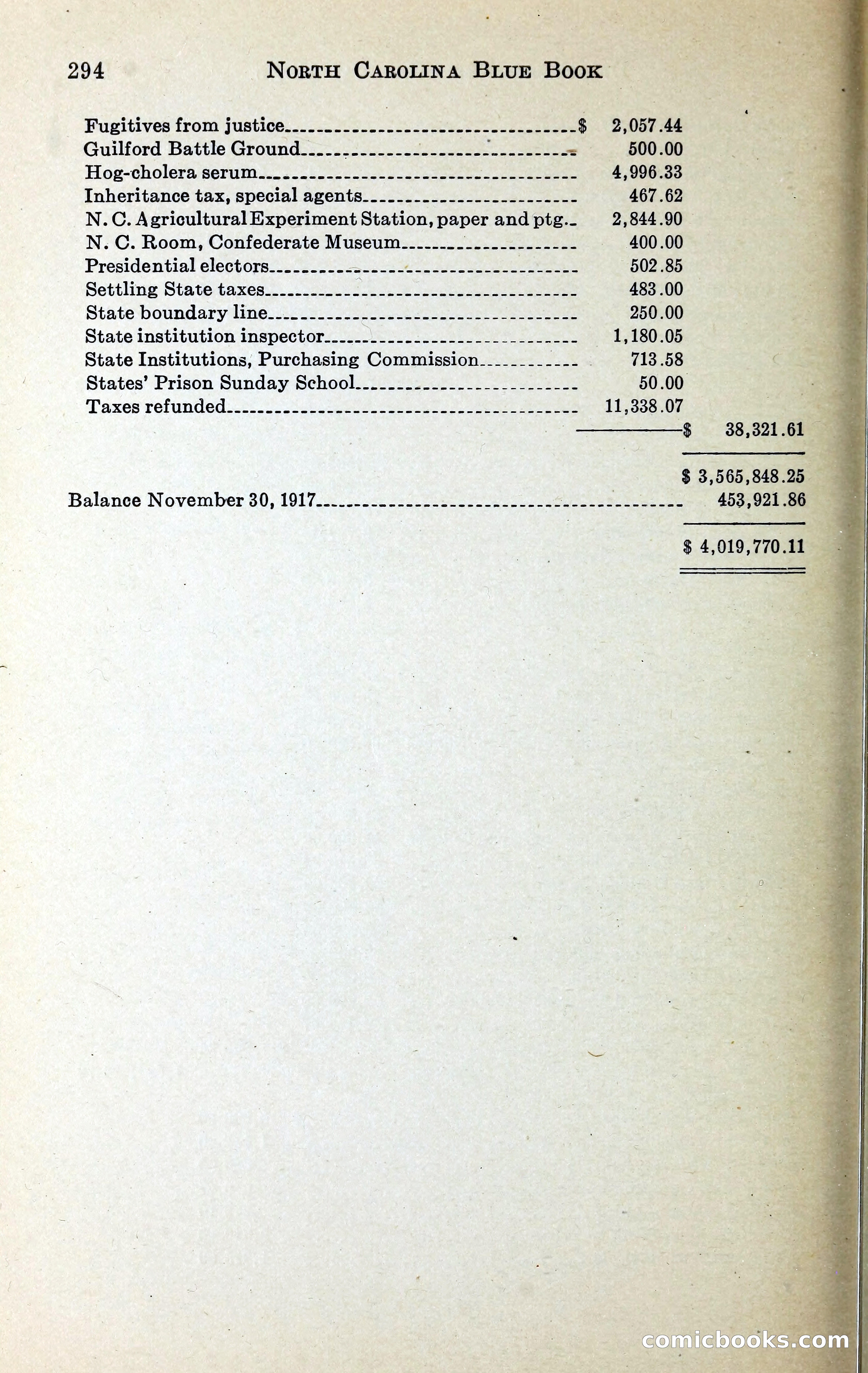North Carolina Blue Book — page 307 of 329
