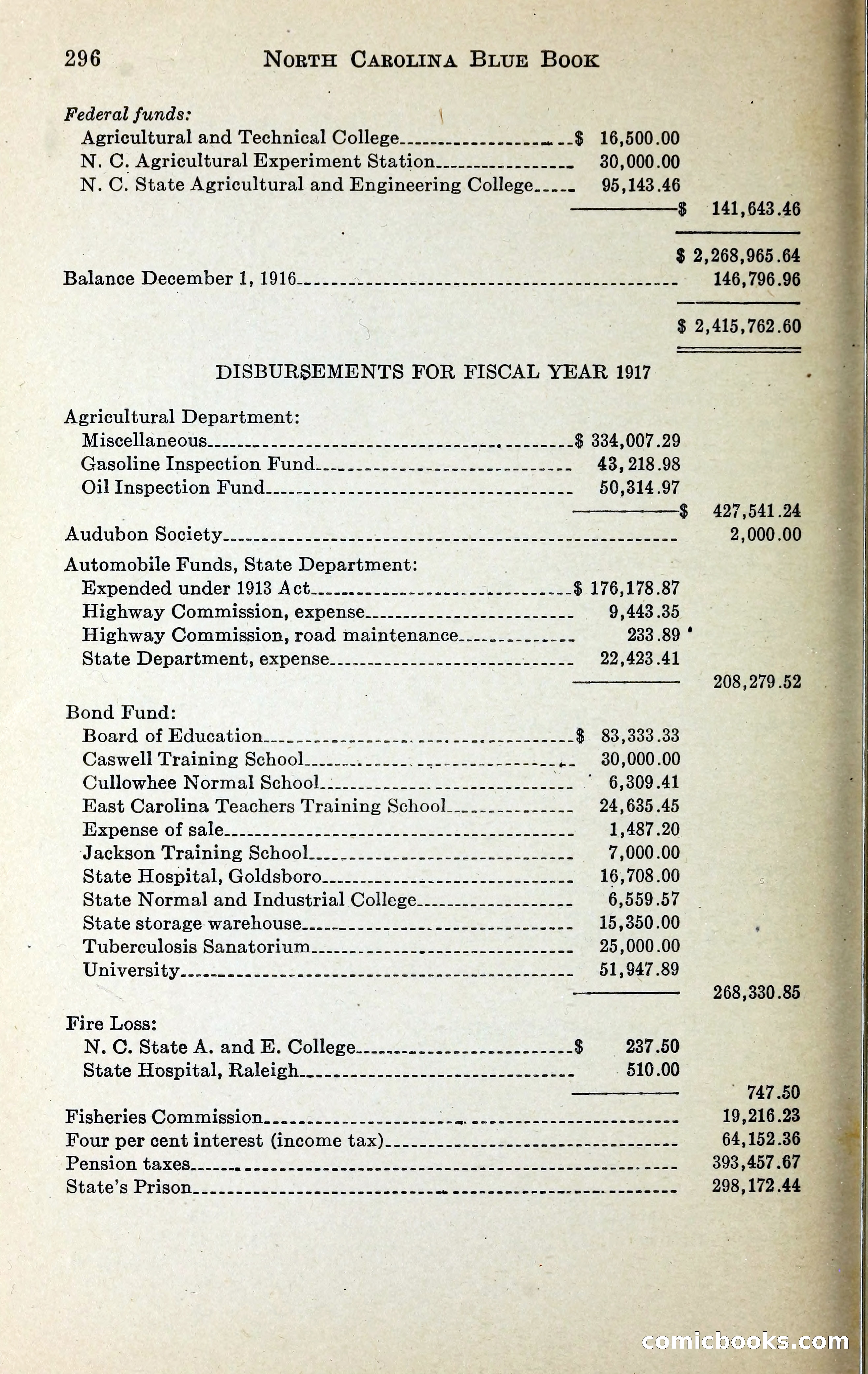 North Carolina Blue Book — page 309 of 329