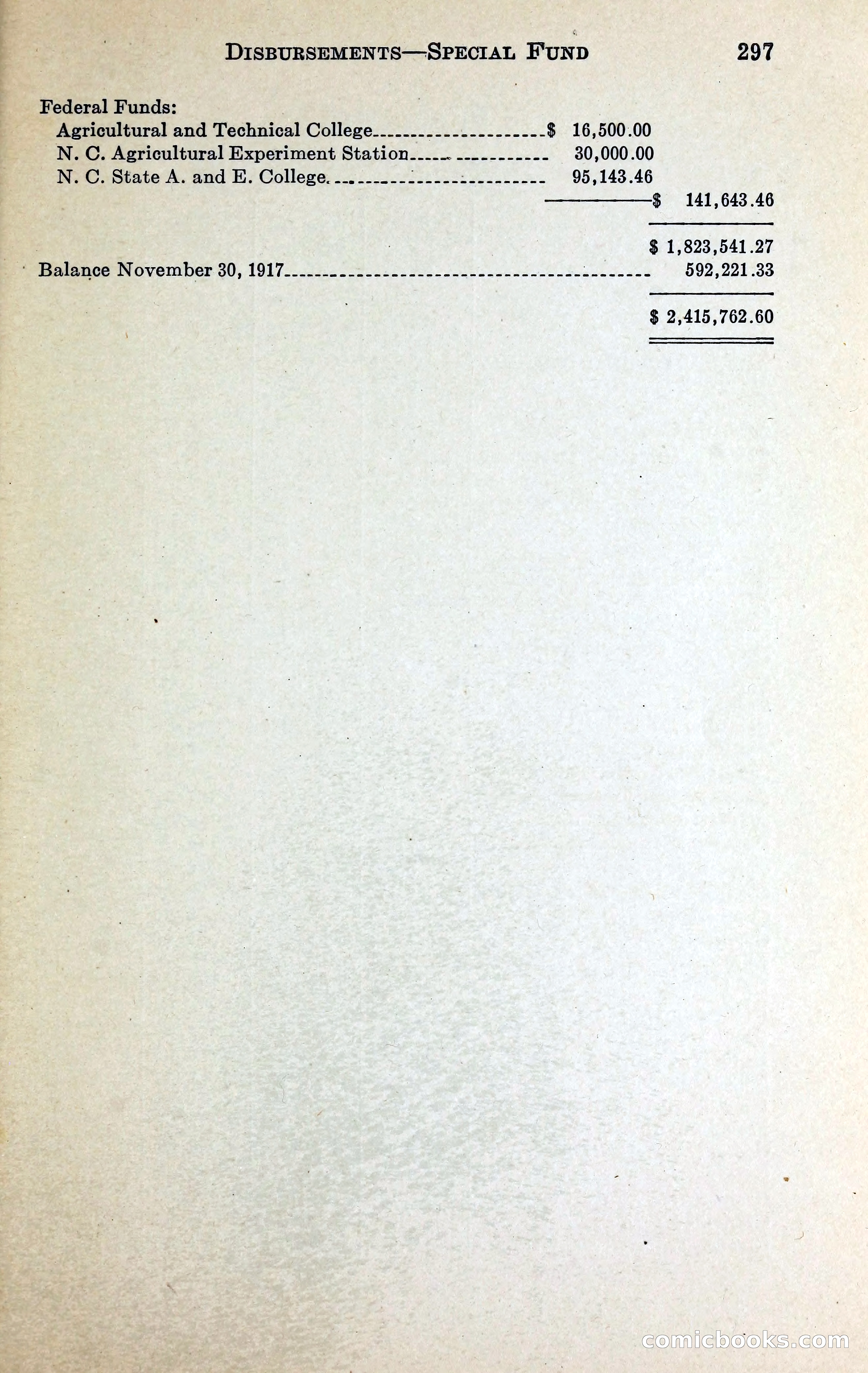 North Carolina Blue Book — page 310 of 329