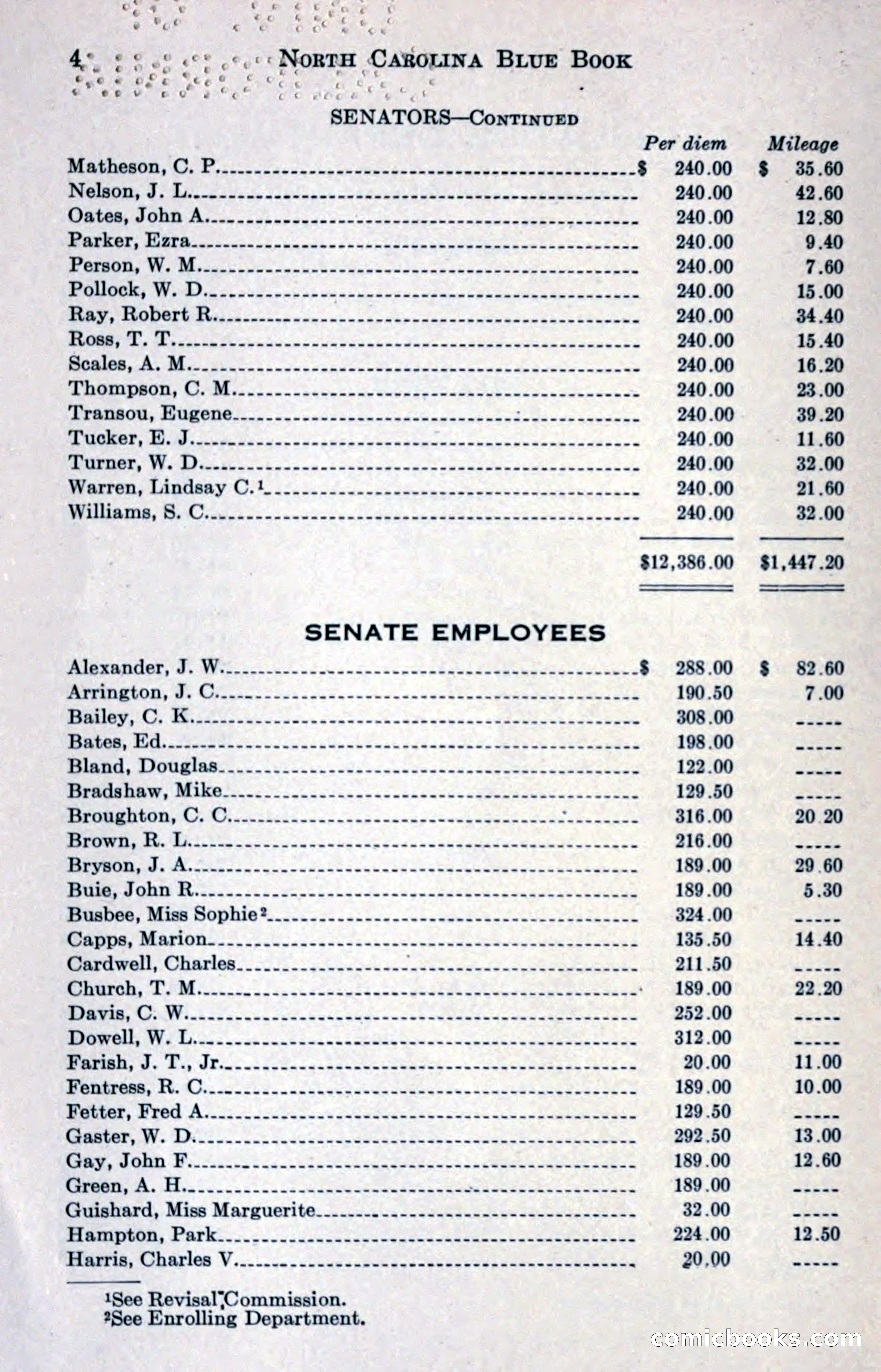 North Carolina Blue Book — page 16 of 327