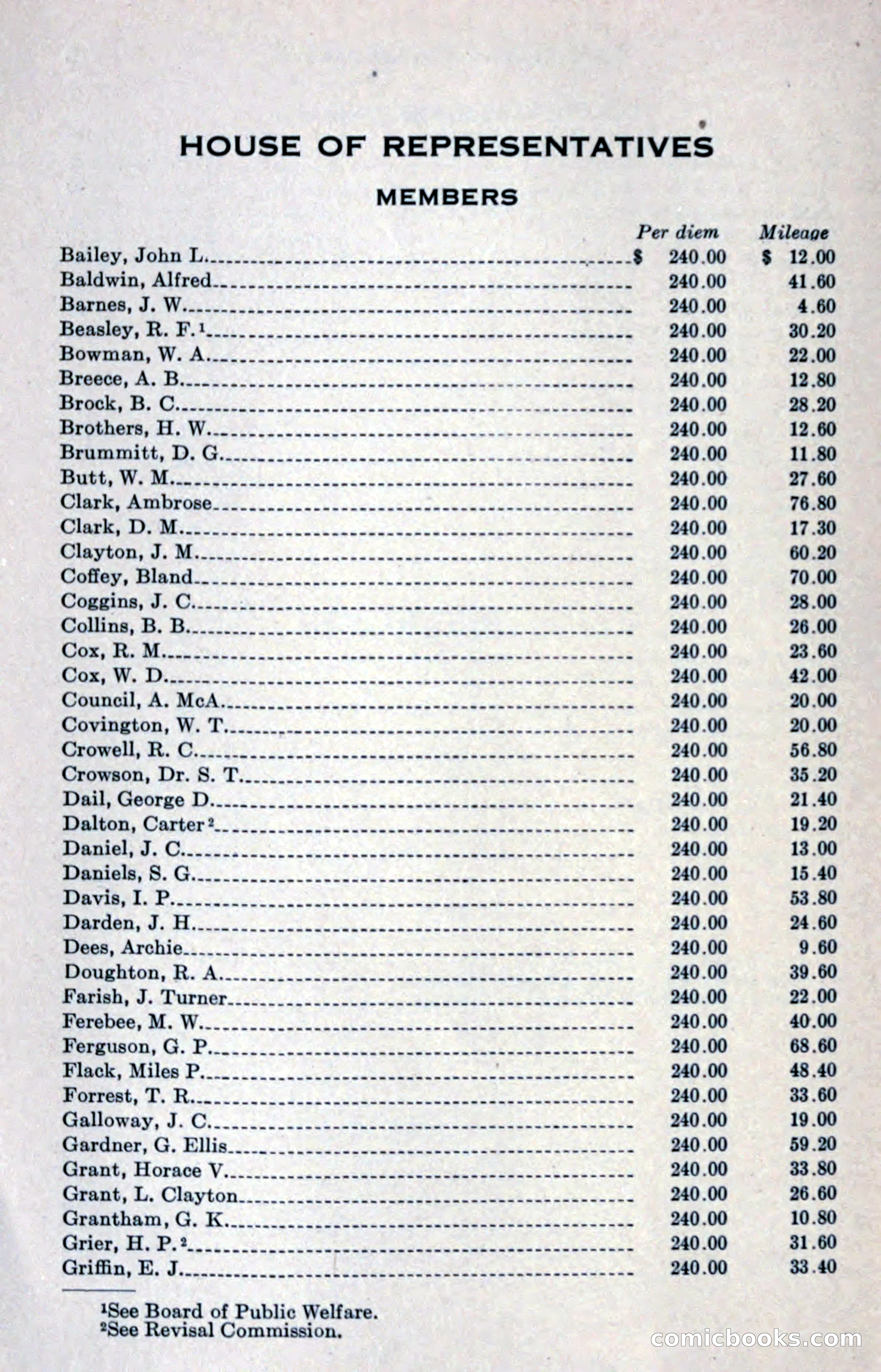 North Carolina Blue Book — page 18 of 327