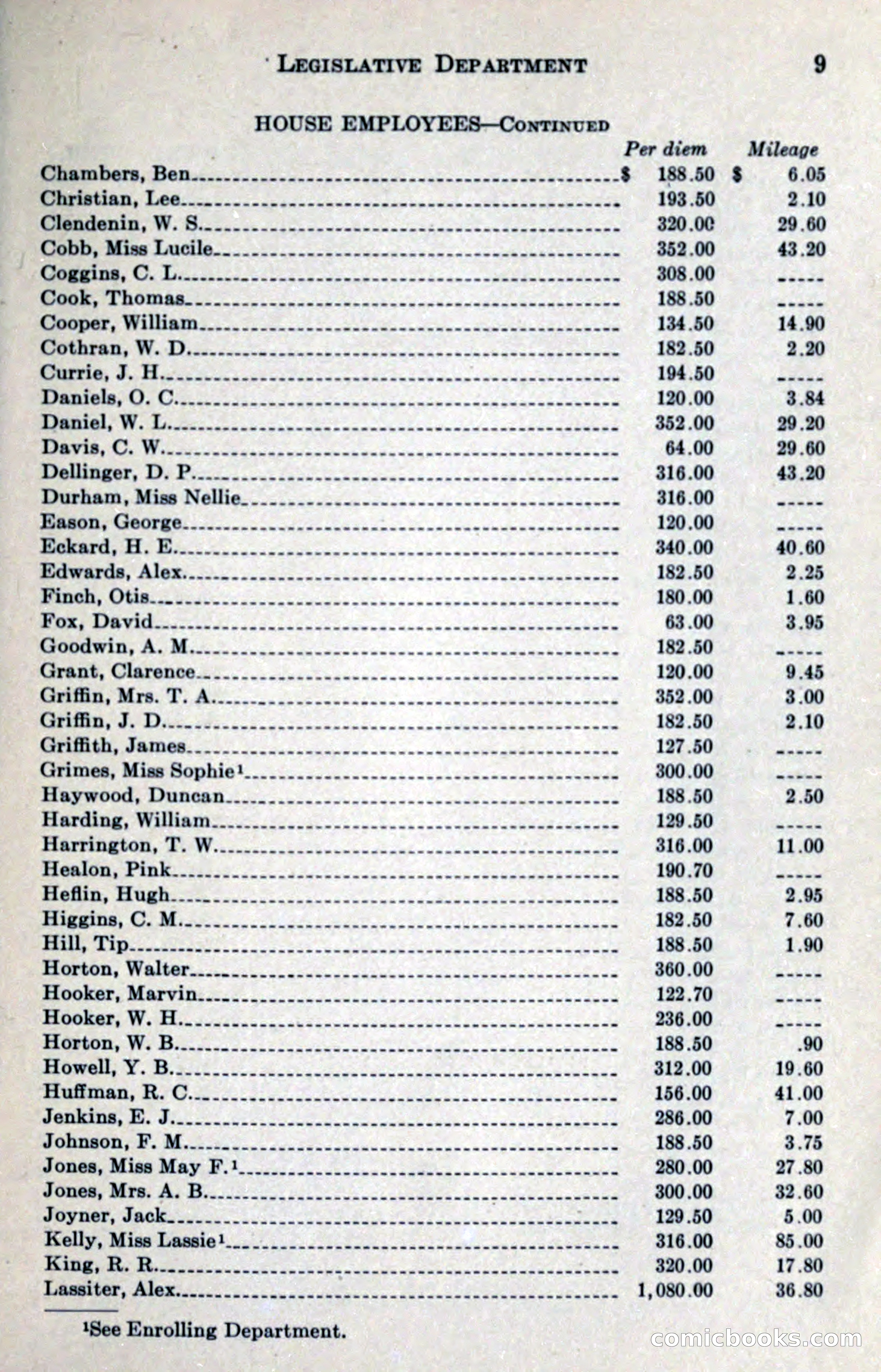North Carolina Blue Book — page 21 of 327