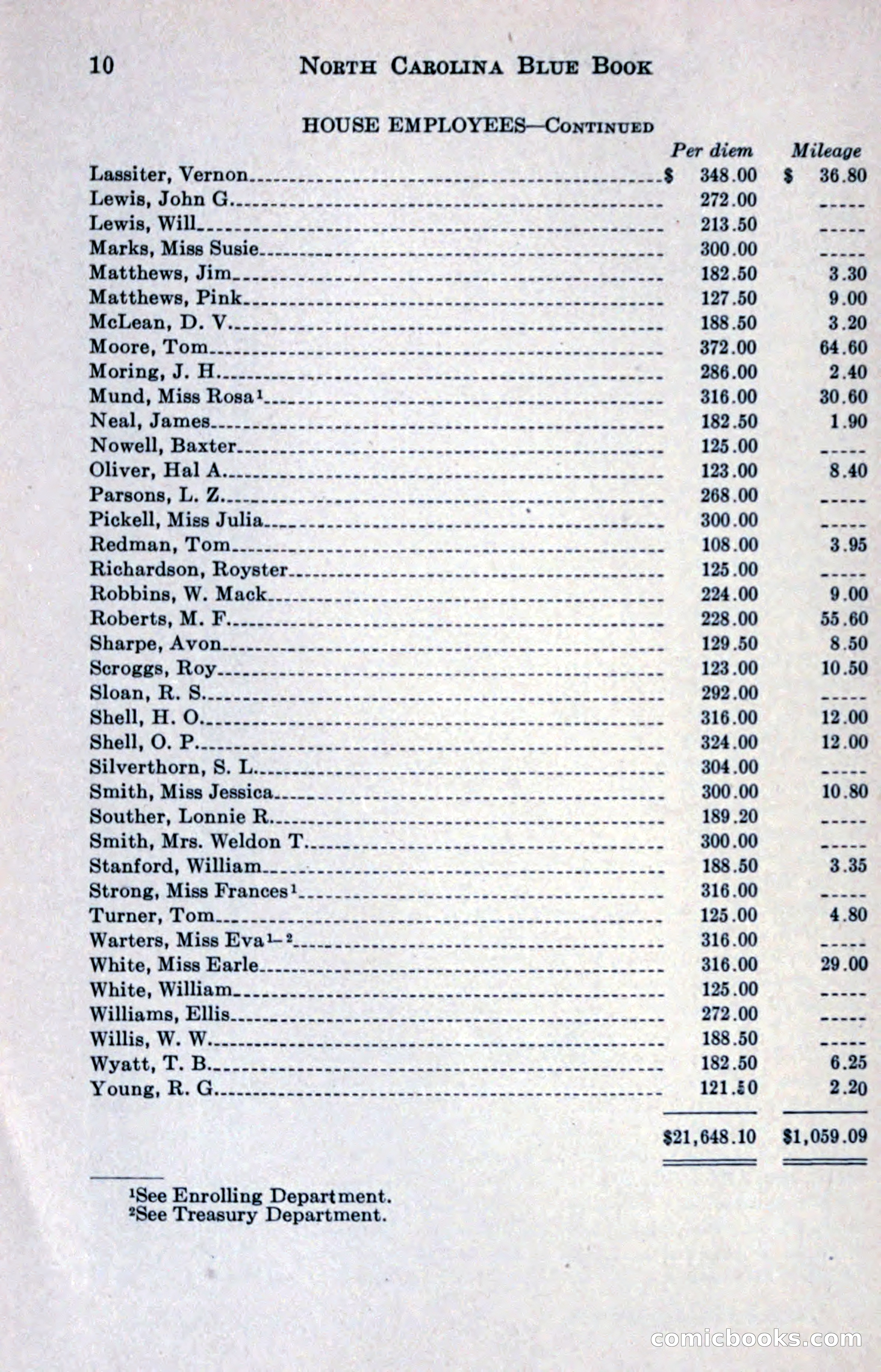 North Carolina Blue Book — page 22 of 327