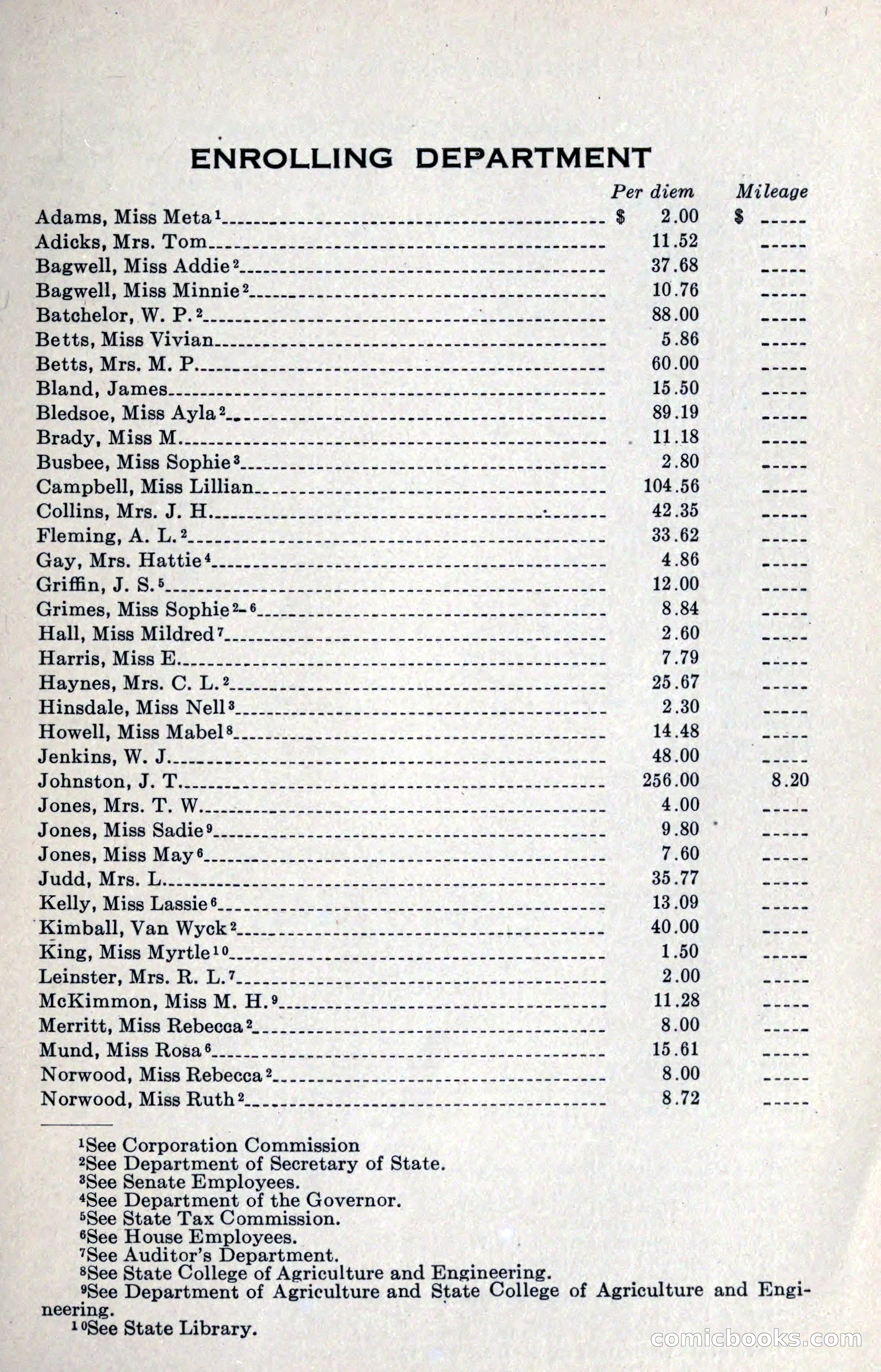 North Carolina Blue Book — page 23 of 327