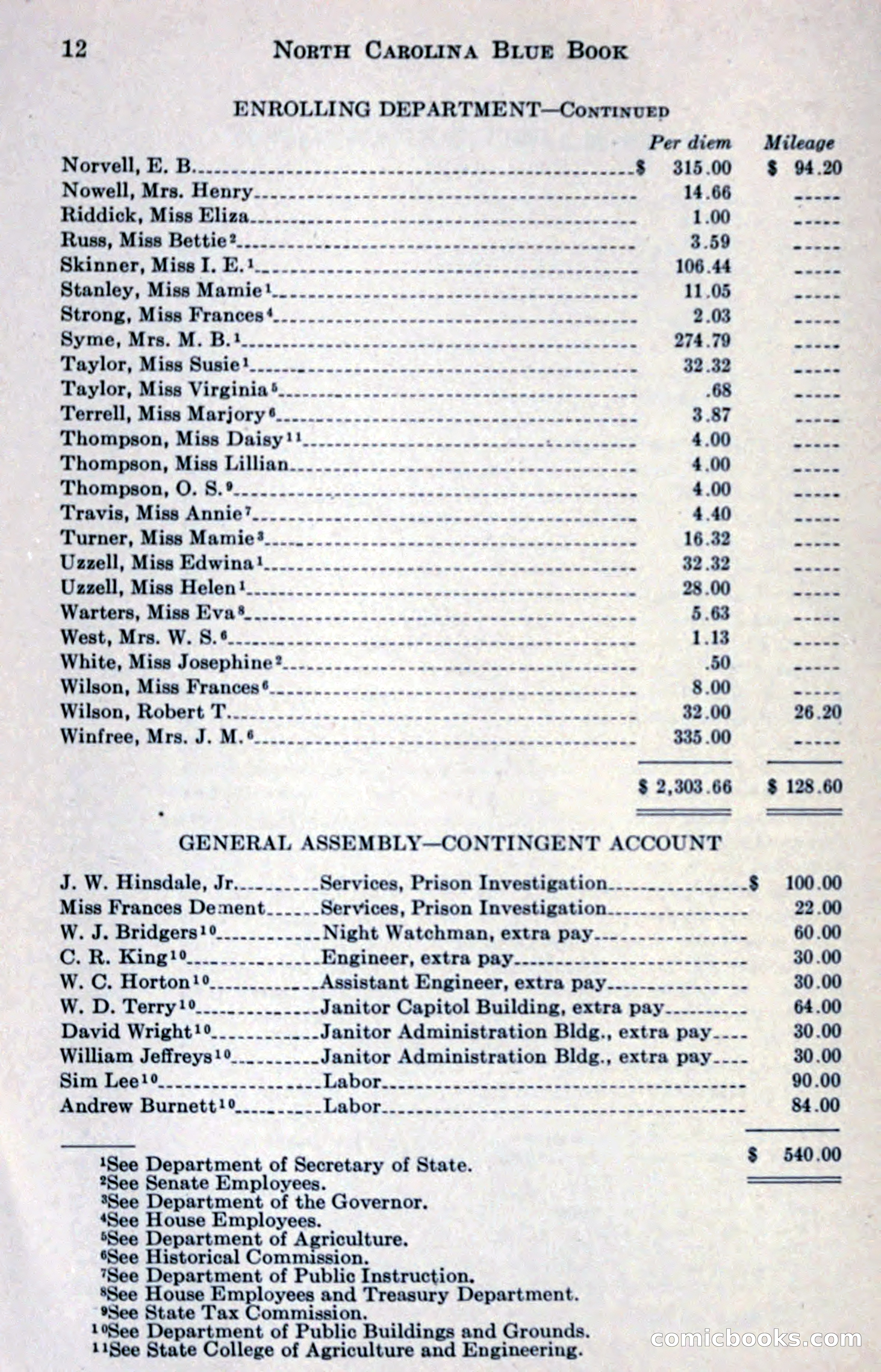 North Carolina Blue Book — page 24 of 327
