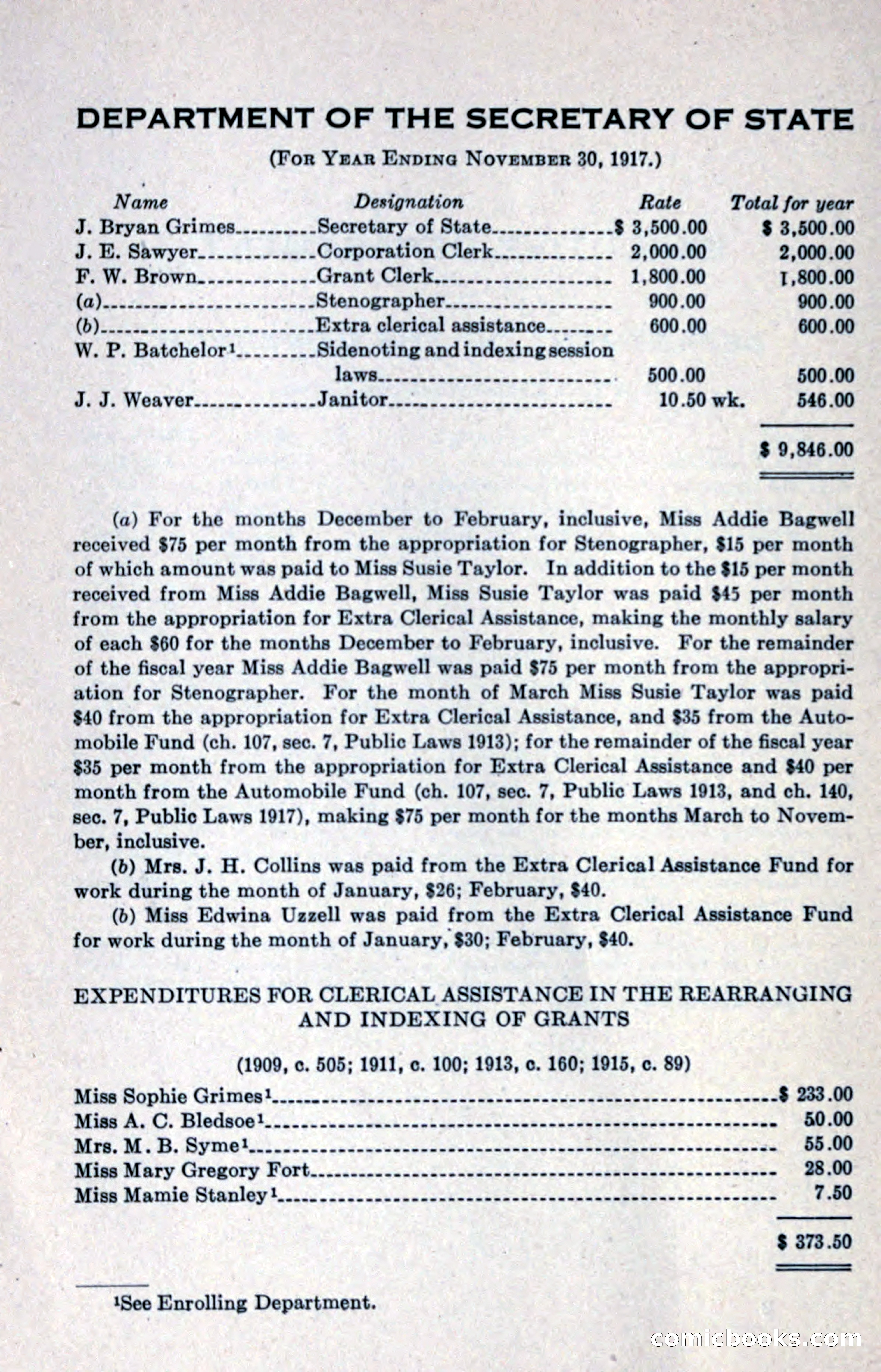 North Carolina Blue Book — page 30 of 327