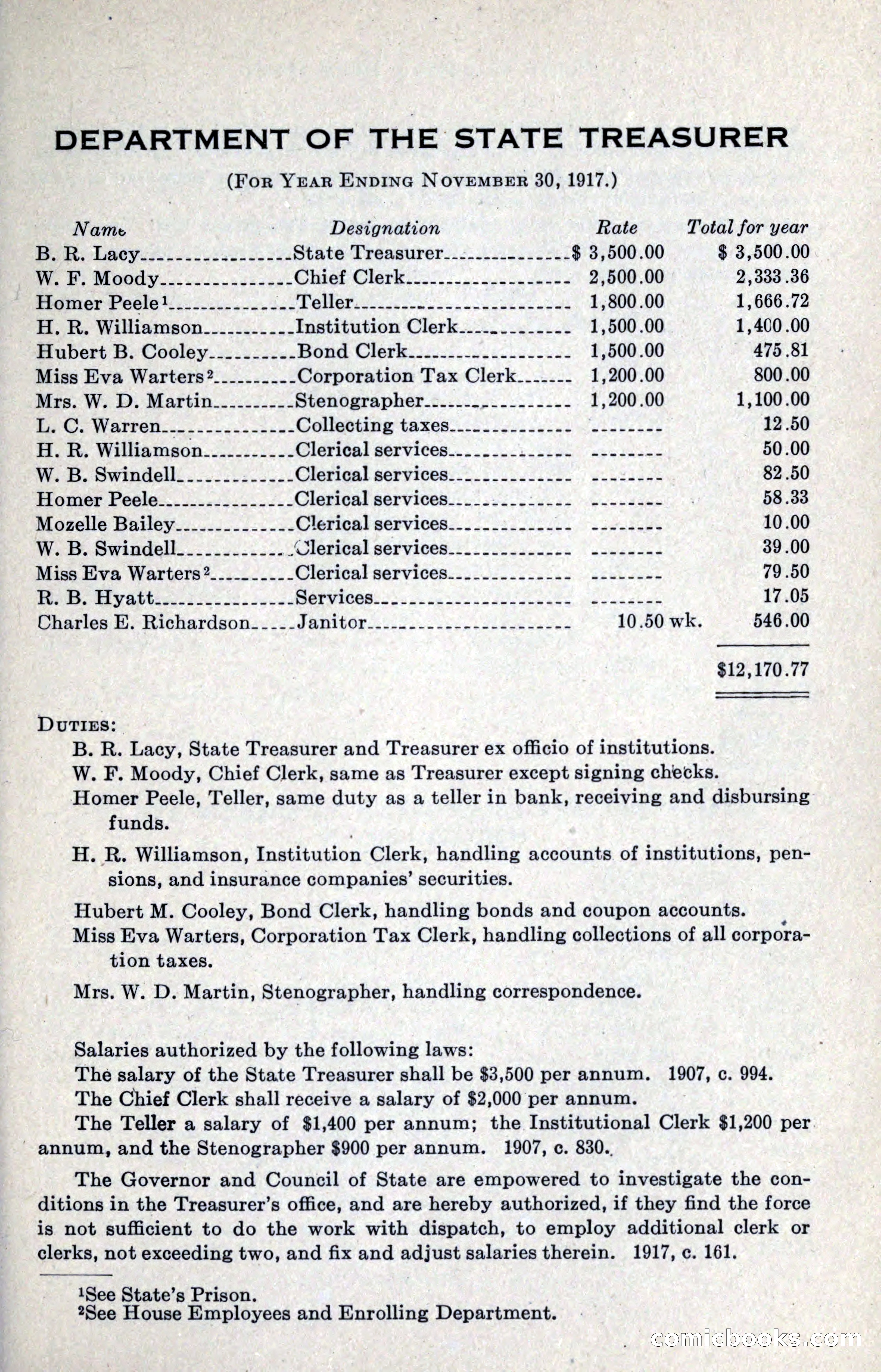 North Carolina Blue Book — page 35 of 327