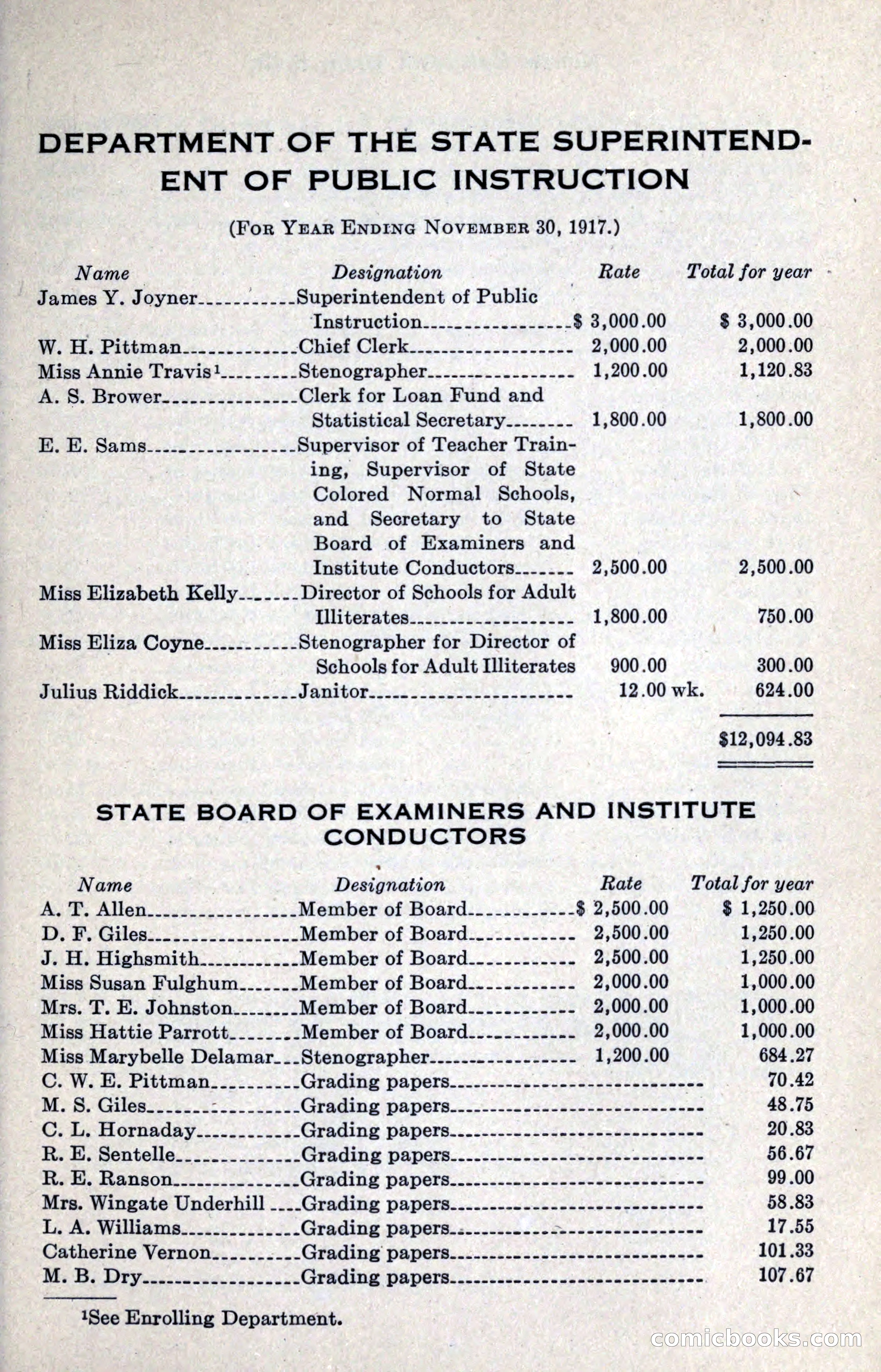 North Carolina Blue Book — page 37 of 327