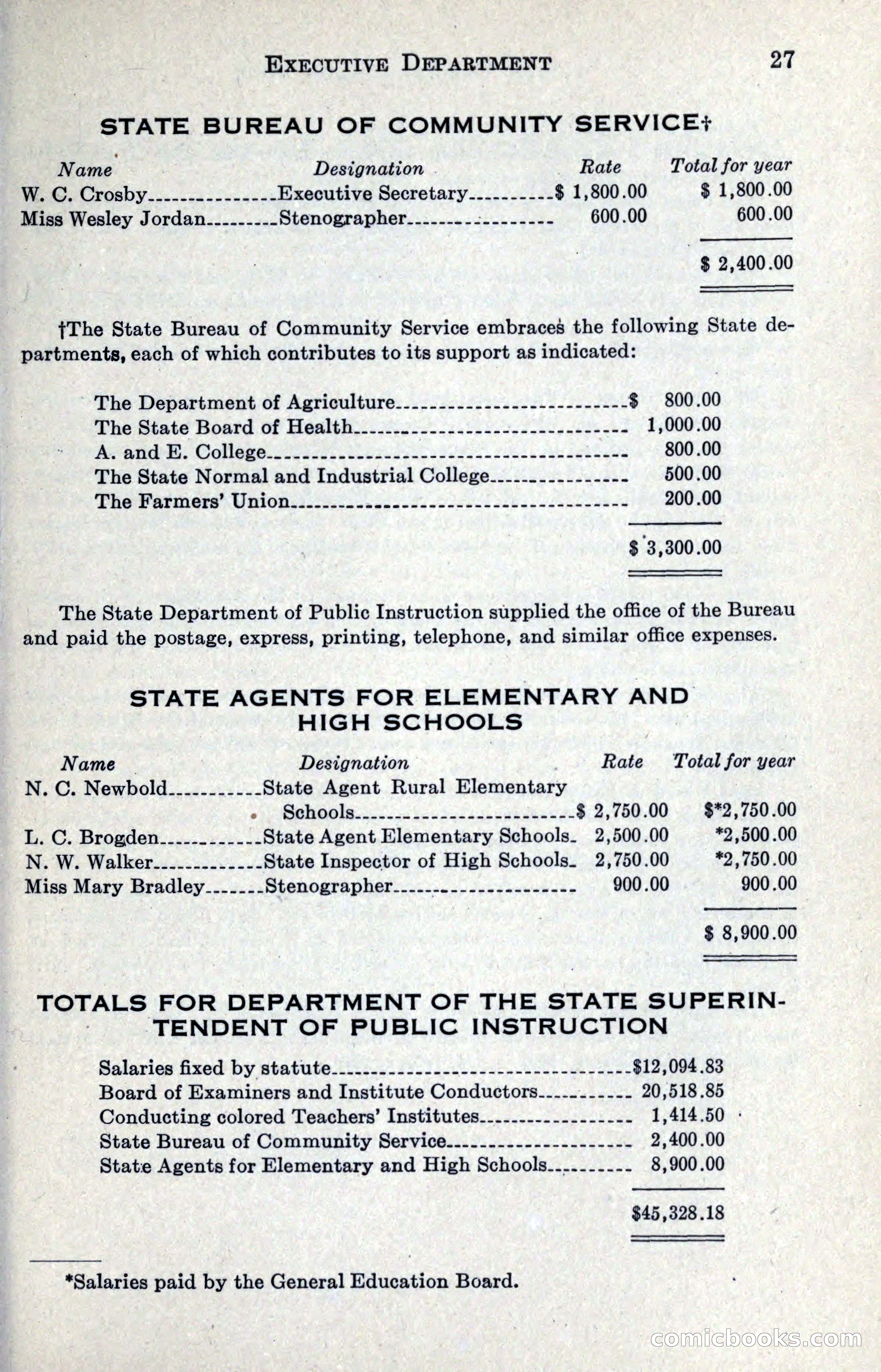 North Carolina Blue Book — page 39 of 327