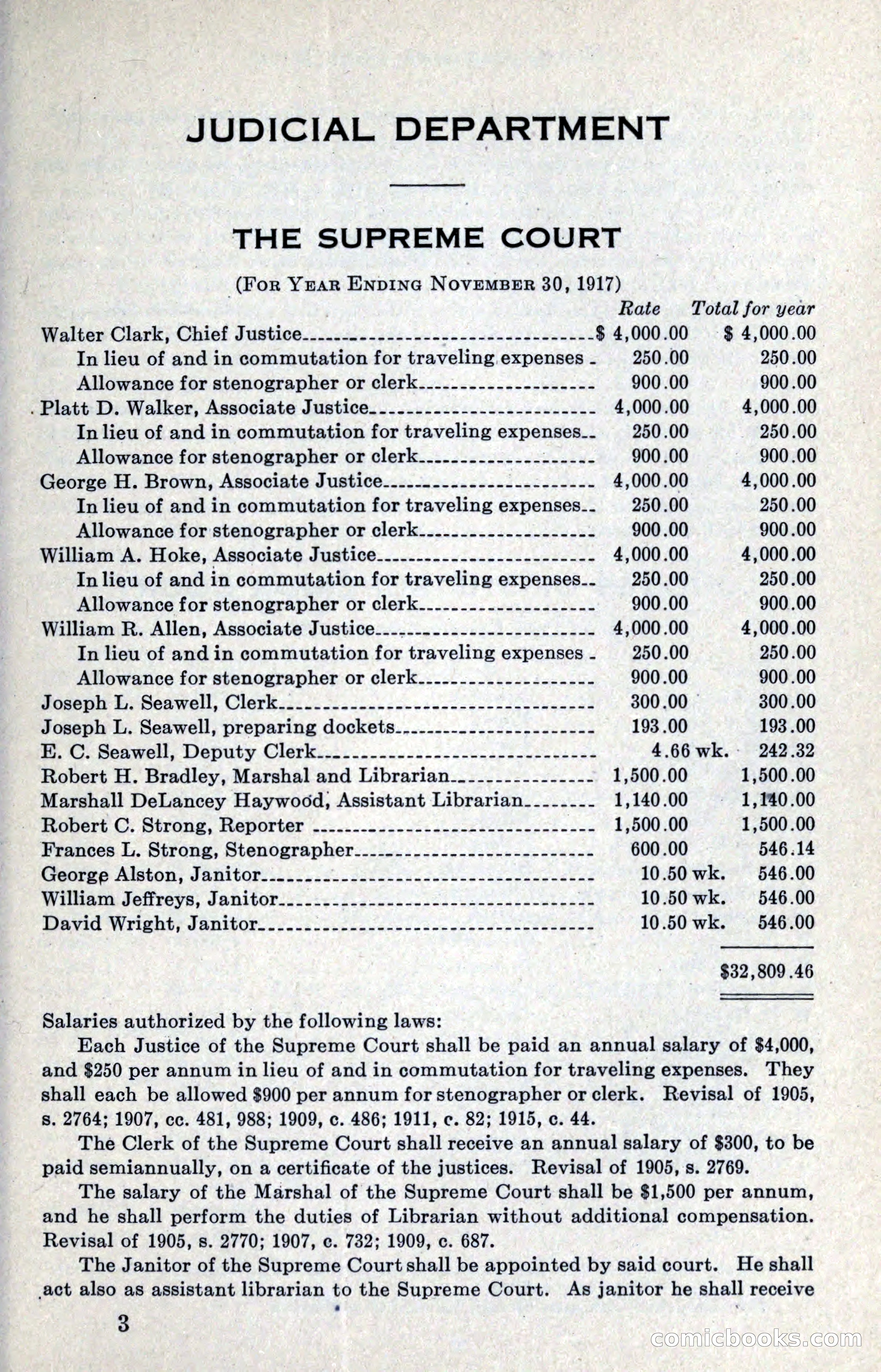 North Carolina Blue Book — page 45 of 327