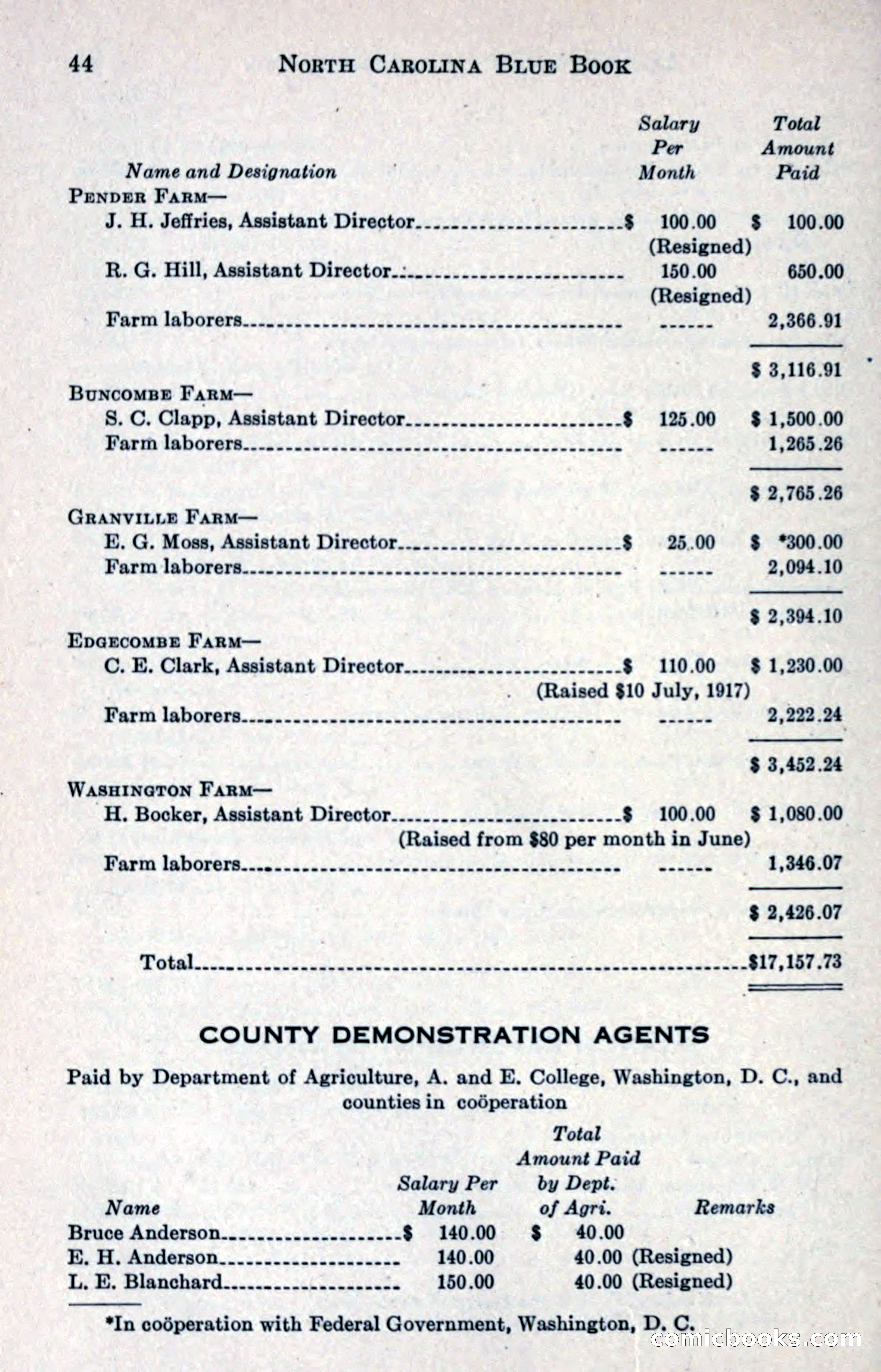 North Carolina Blue Book — page 56 of 327