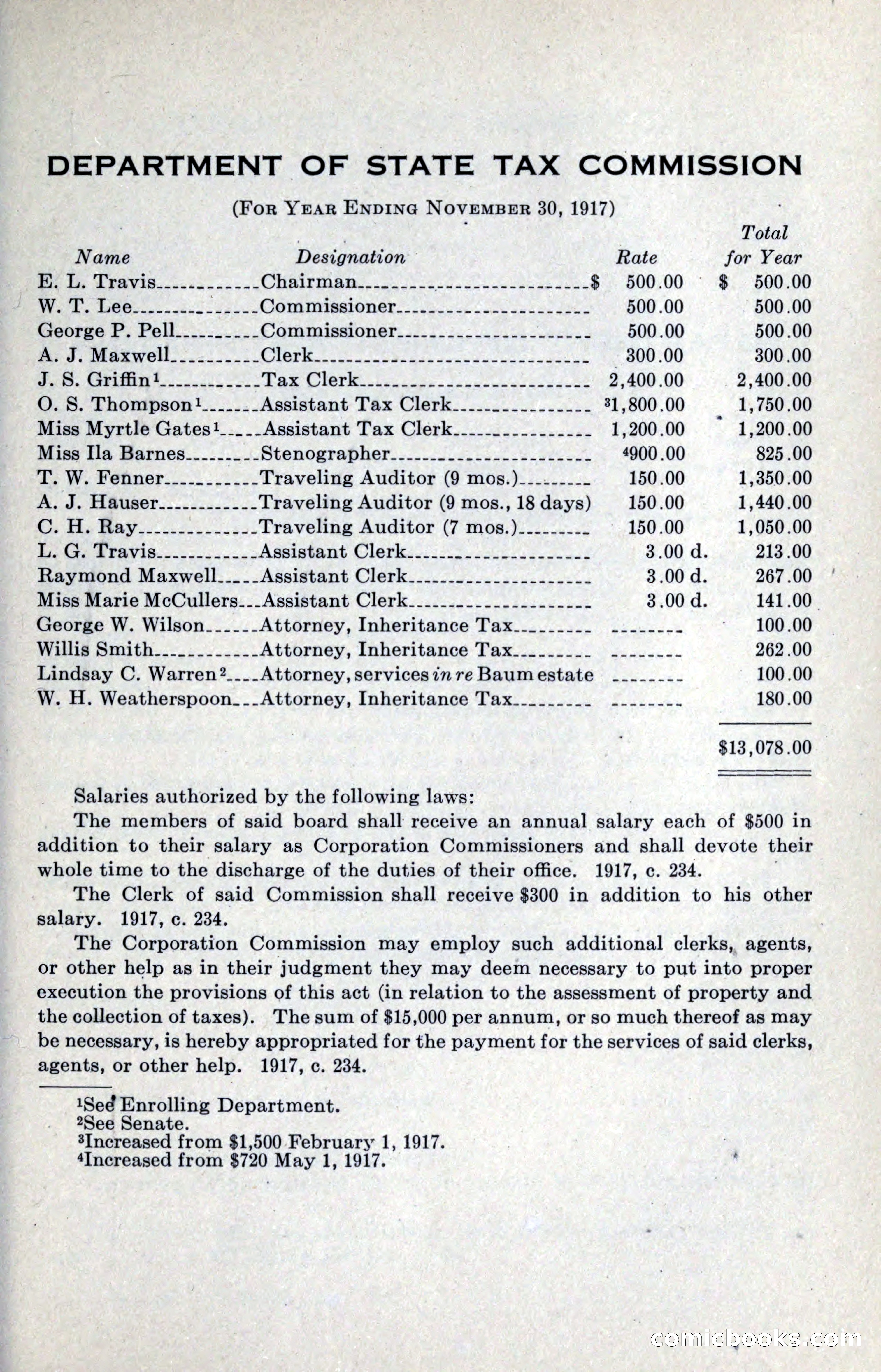 North Carolina Blue Book — page 67 of 327