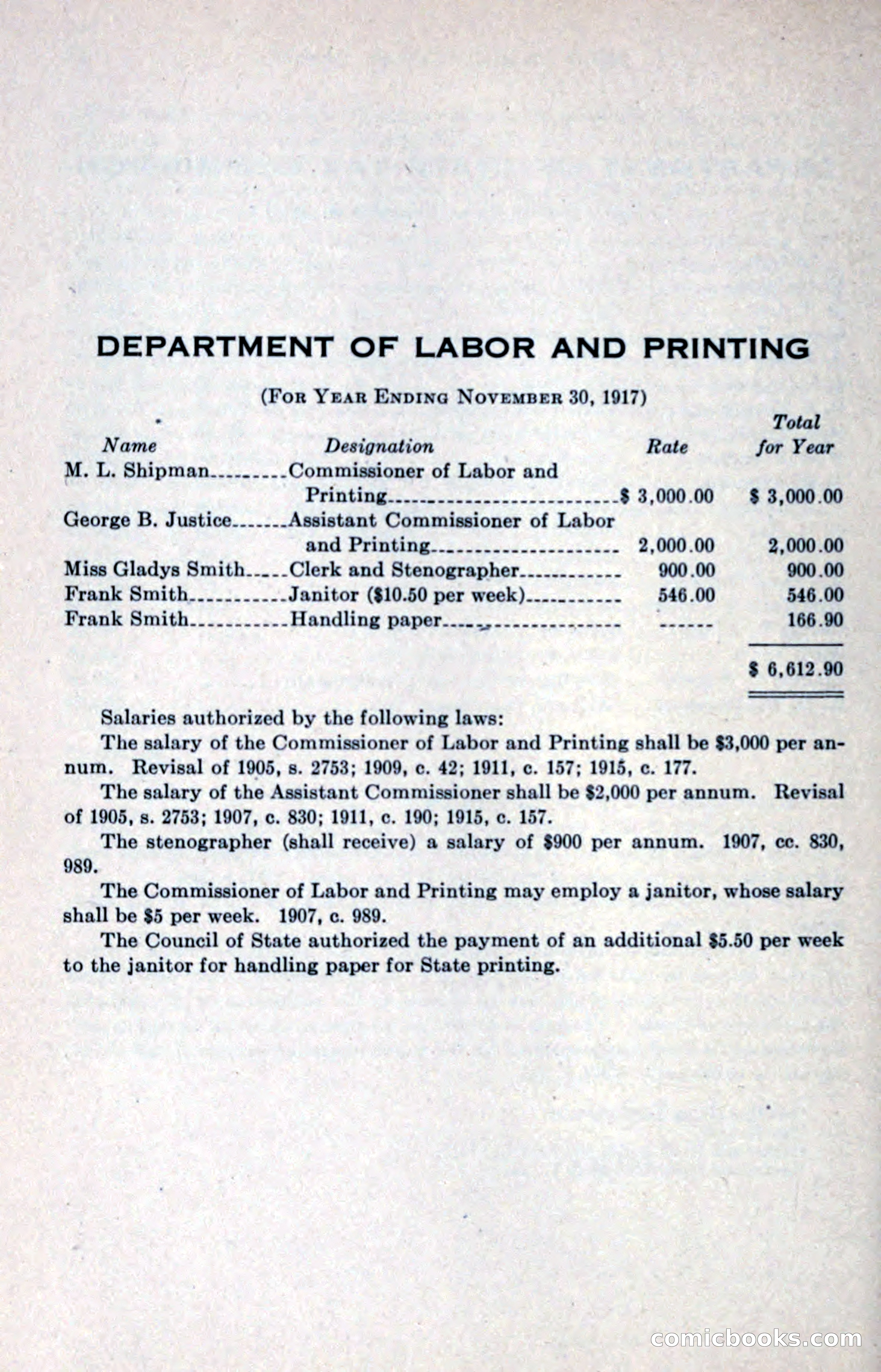 North Carolina Blue Book — page 68 of 327