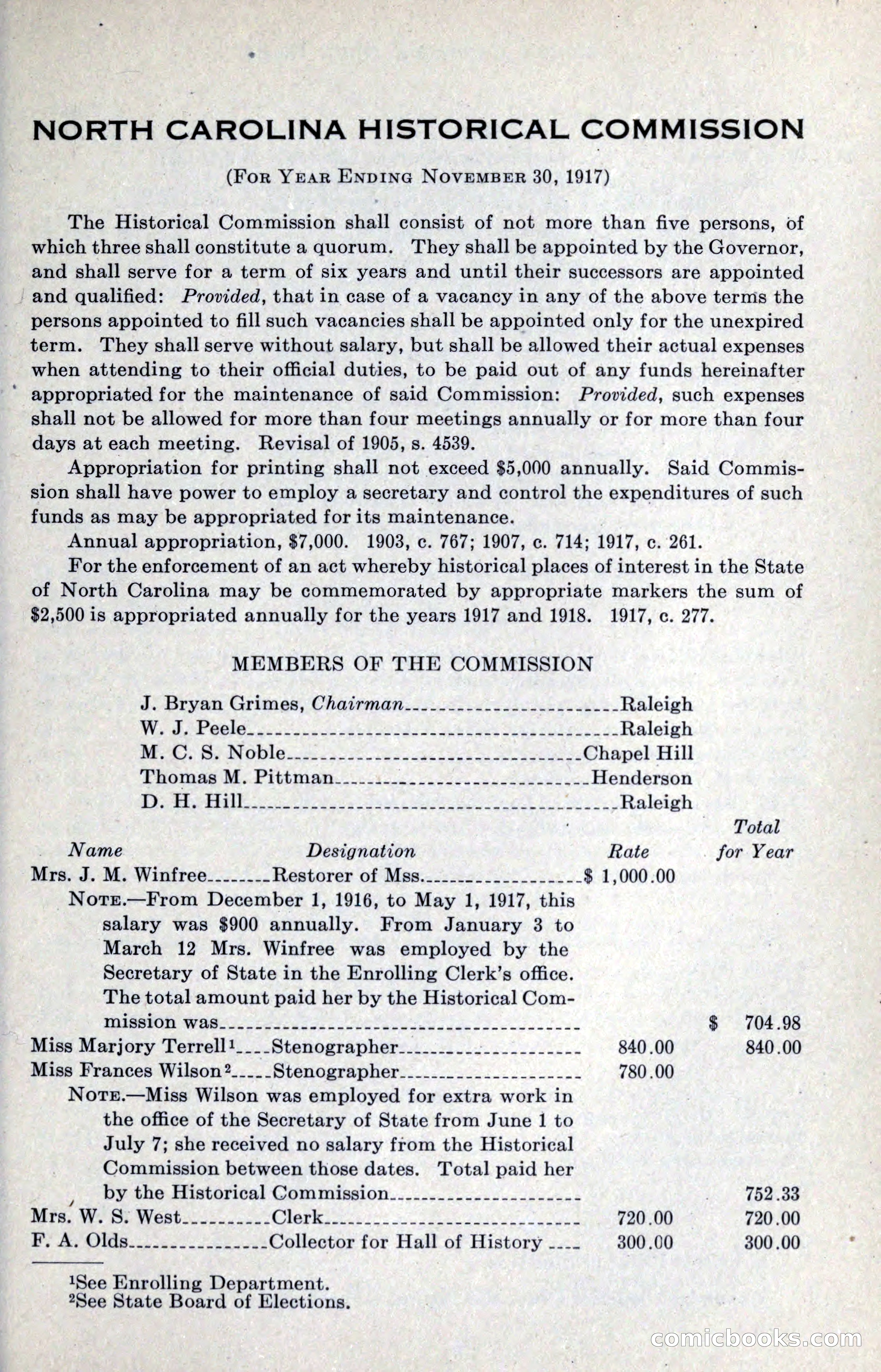 North Carolina Blue Book — page 71 of 327