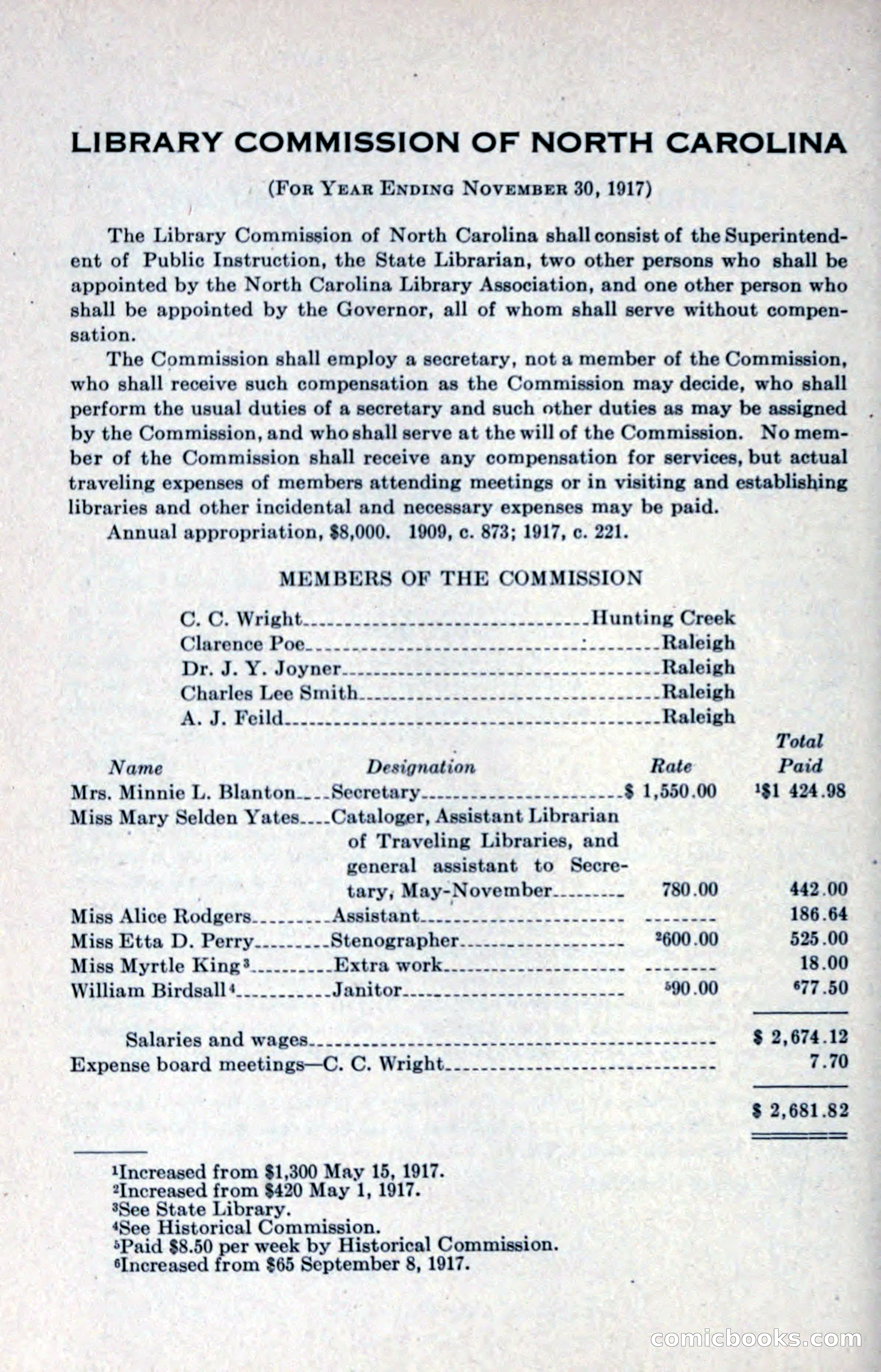 North Carolina Blue Book — page 74 of 327