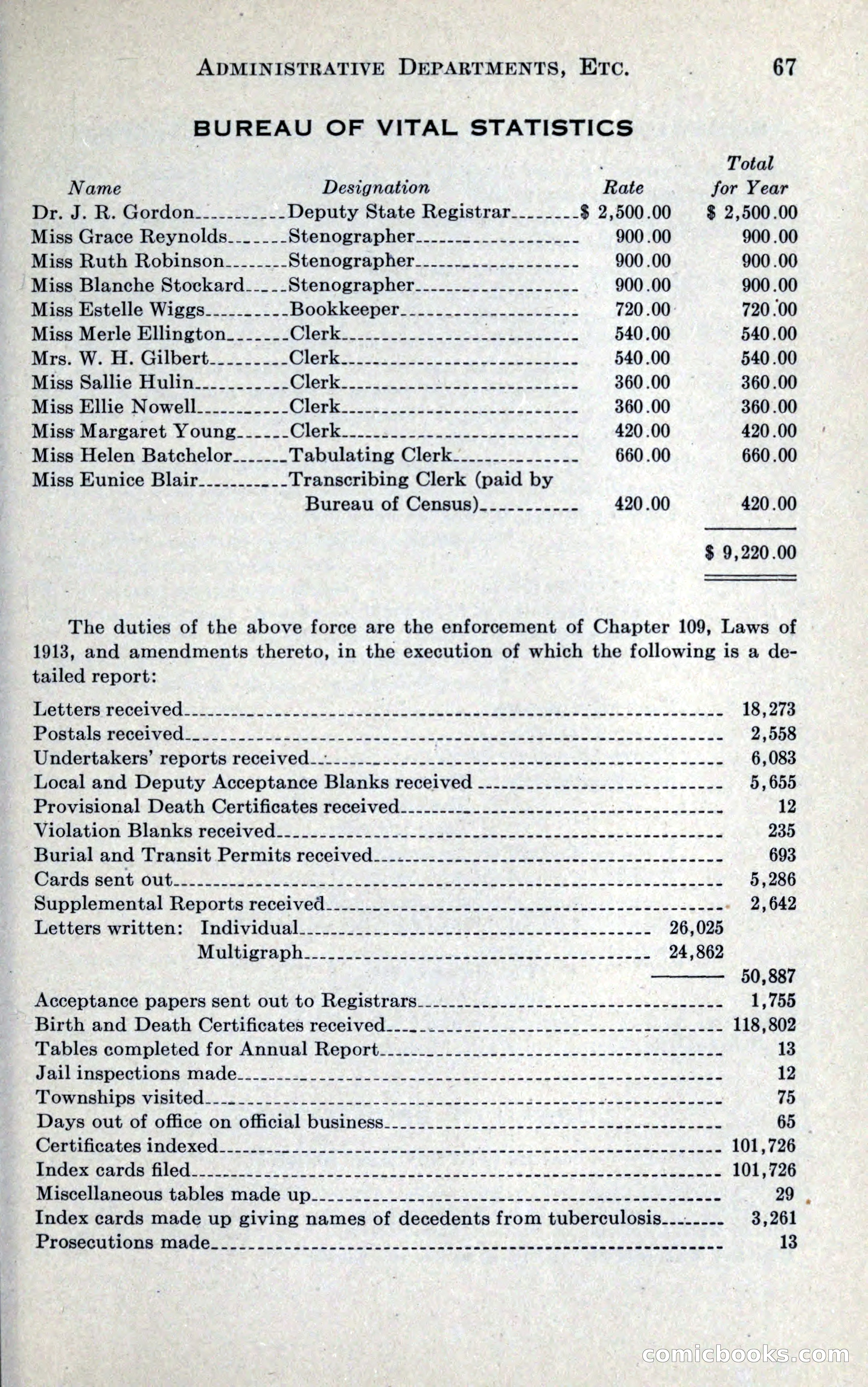 North Carolina Blue Book — page 79 of 327