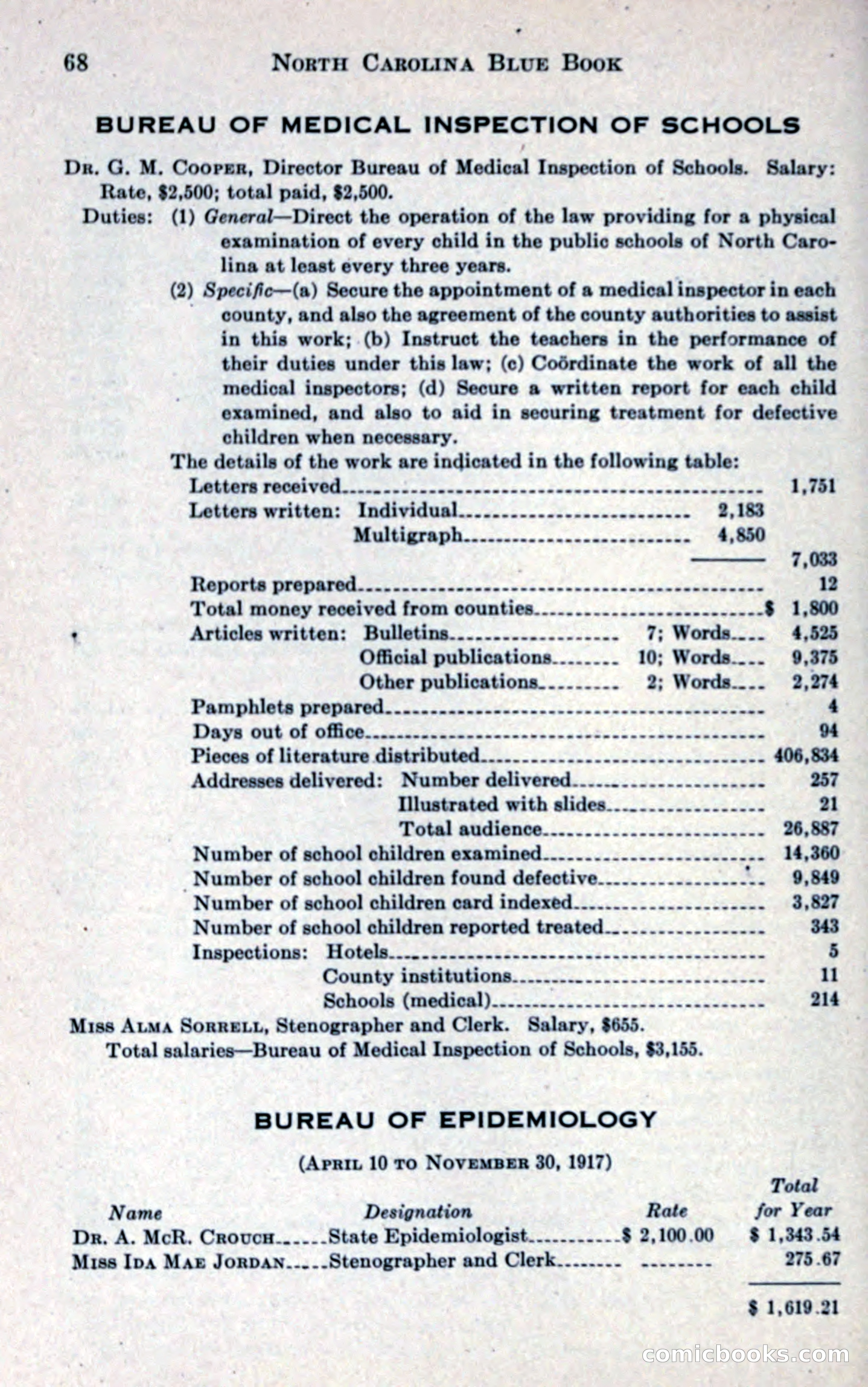 North Carolina Blue Book — page 80 of 327