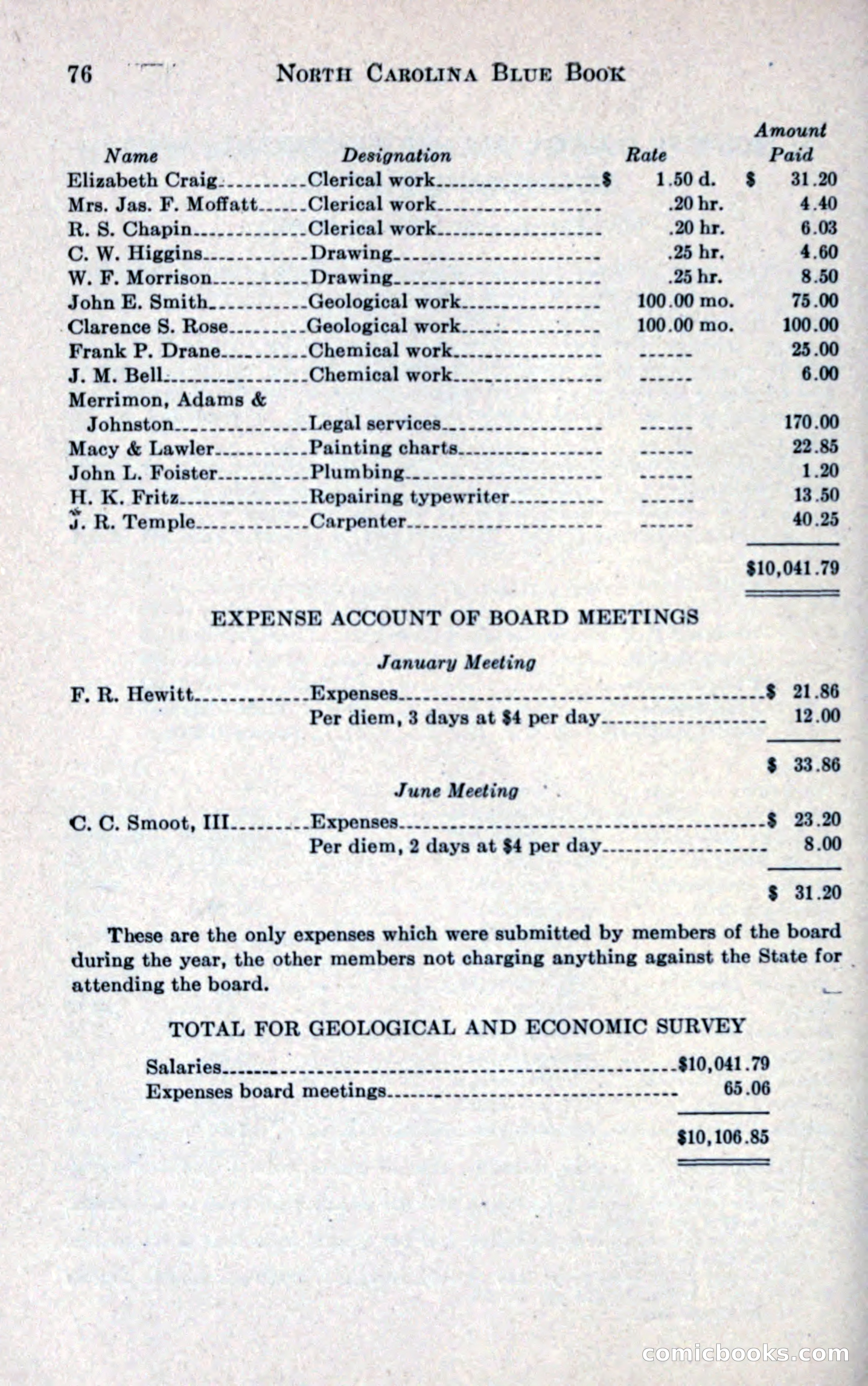 North Carolina Blue Book — page 88 of 327
