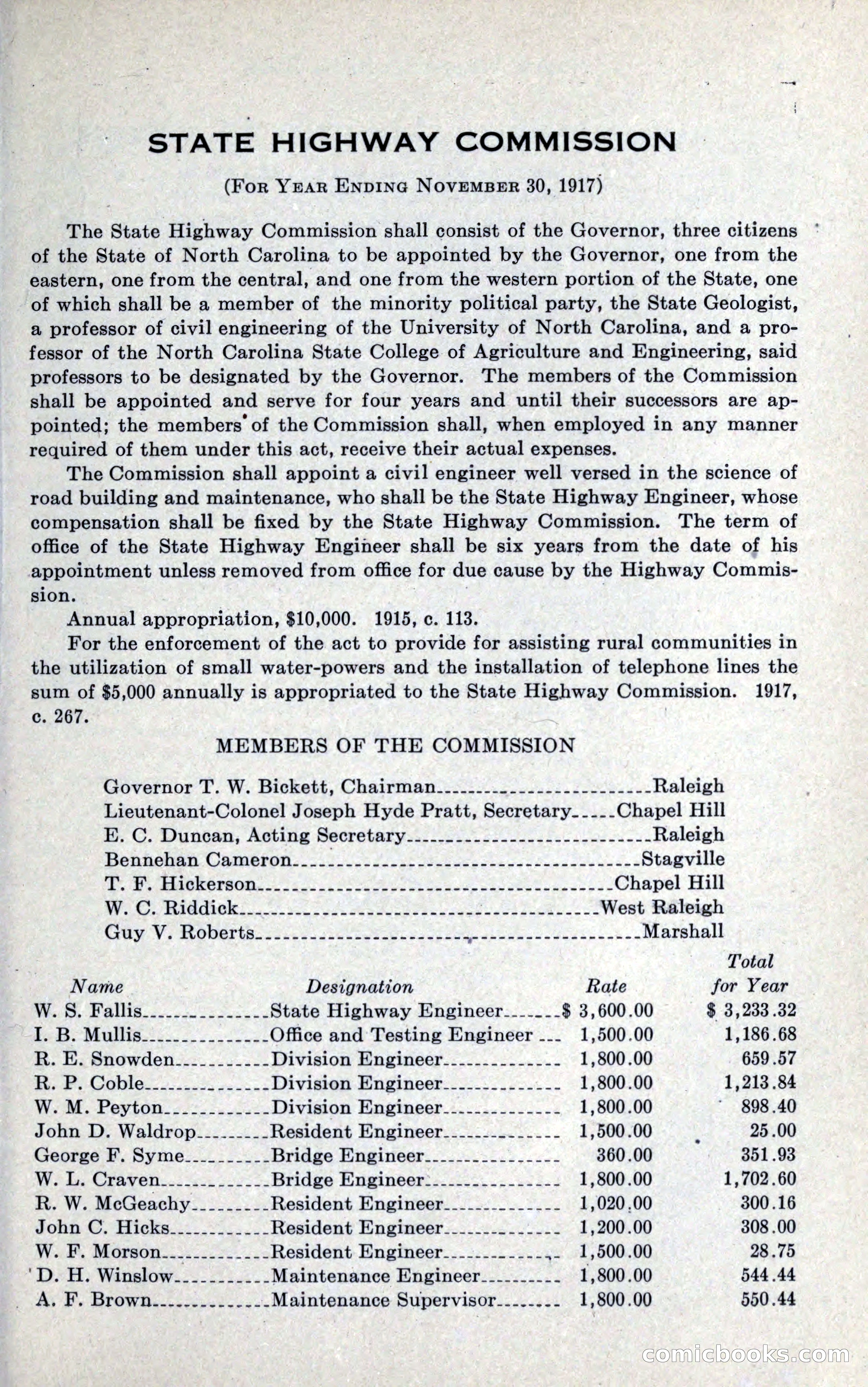 North Carolina Blue Book — page 89 of 327